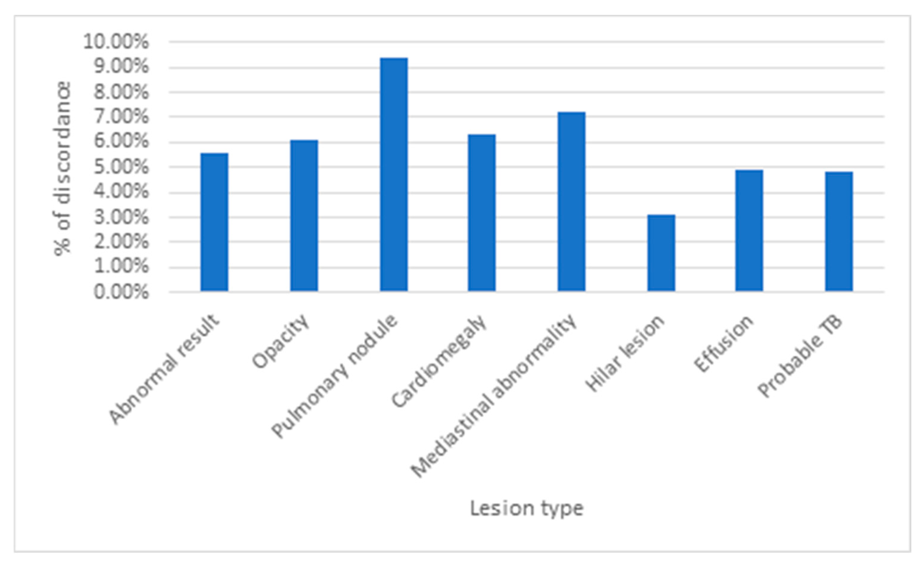 Ijerph 22 01415 g002