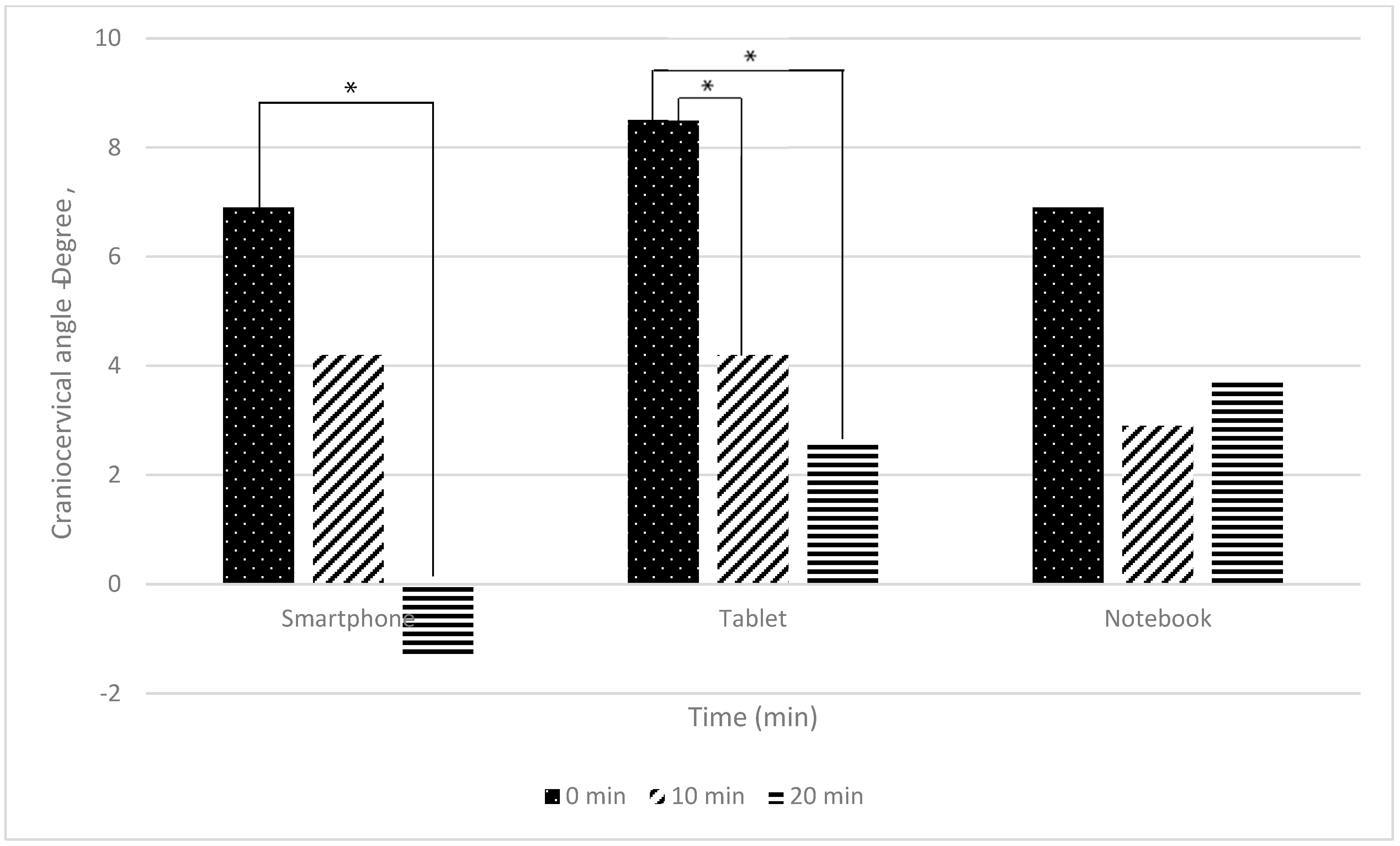 Ijerph 22 01418 g002