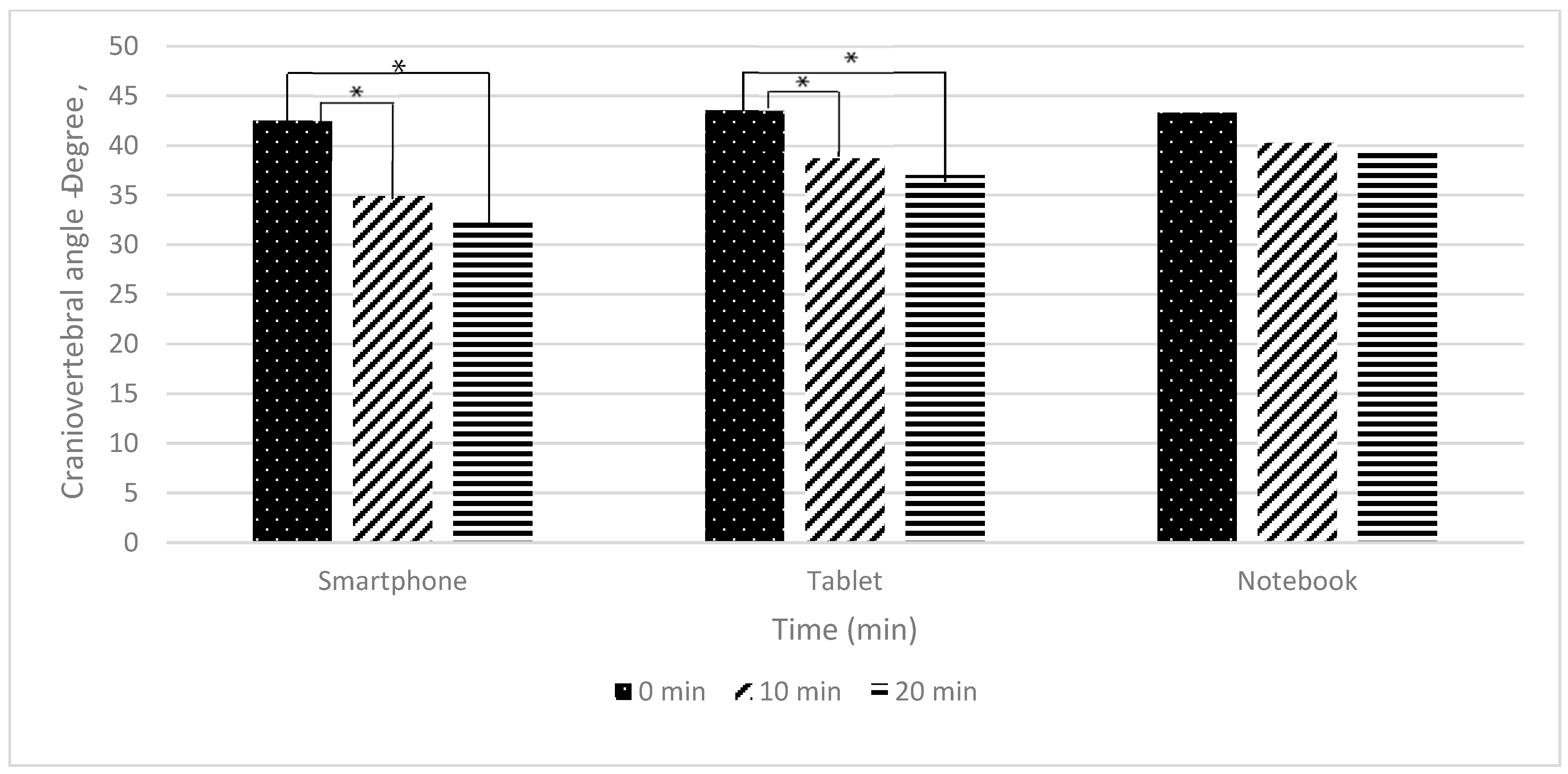 Ijerph 22 01418 g003