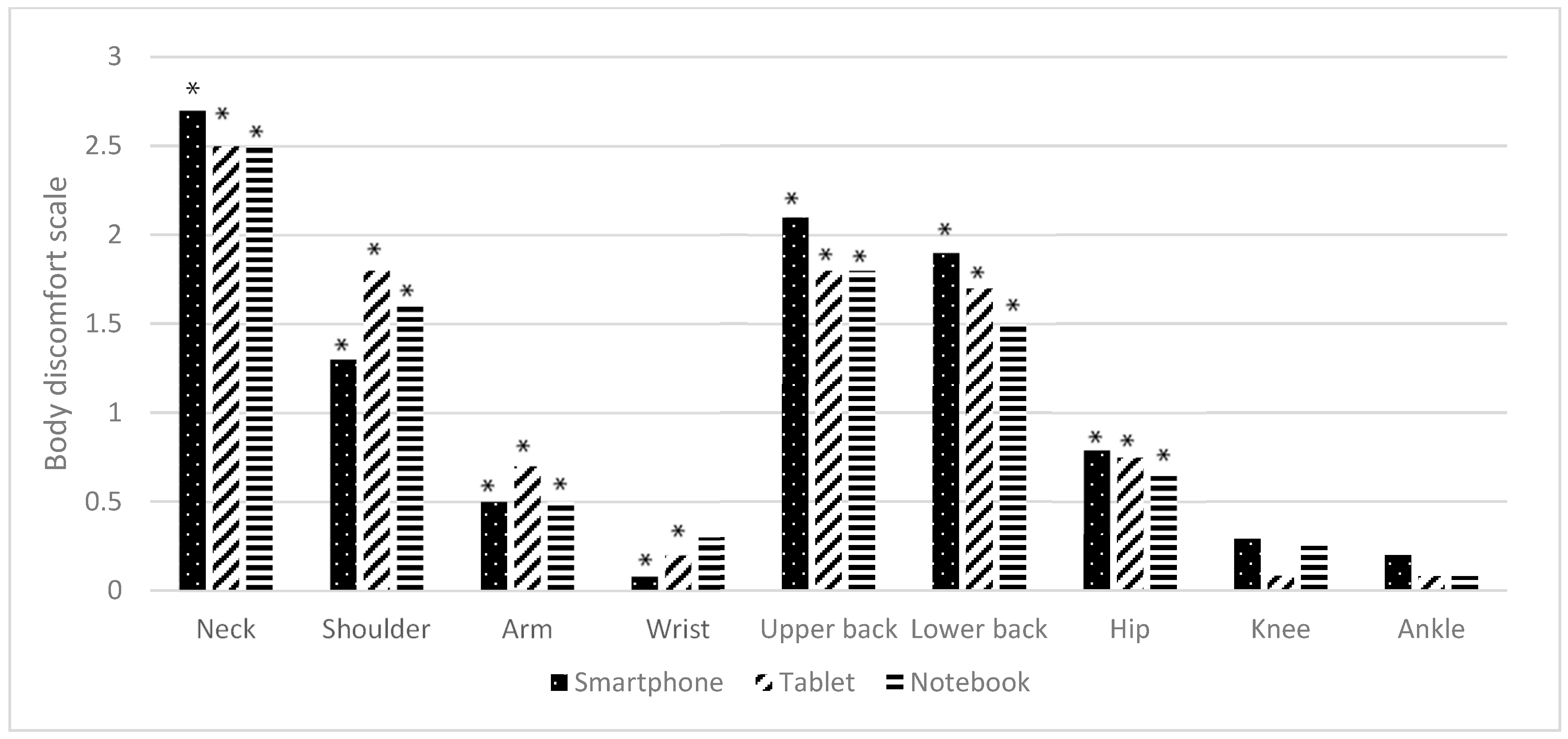 Ijerph 22 01418 g004
