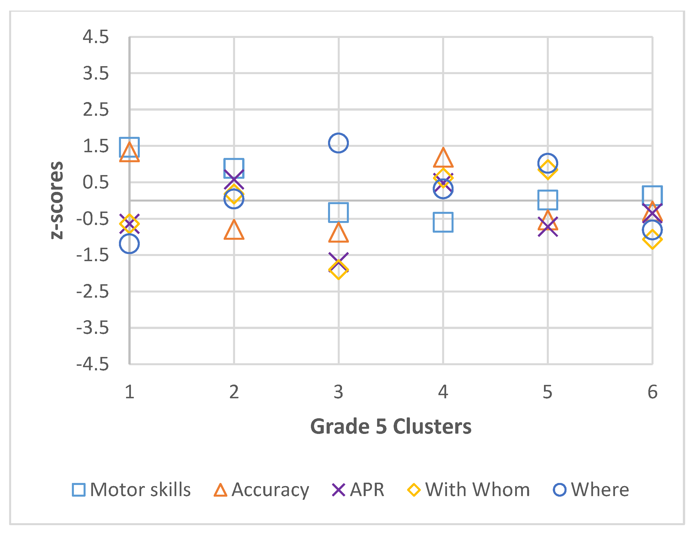 Ijerph 22 01421 g004