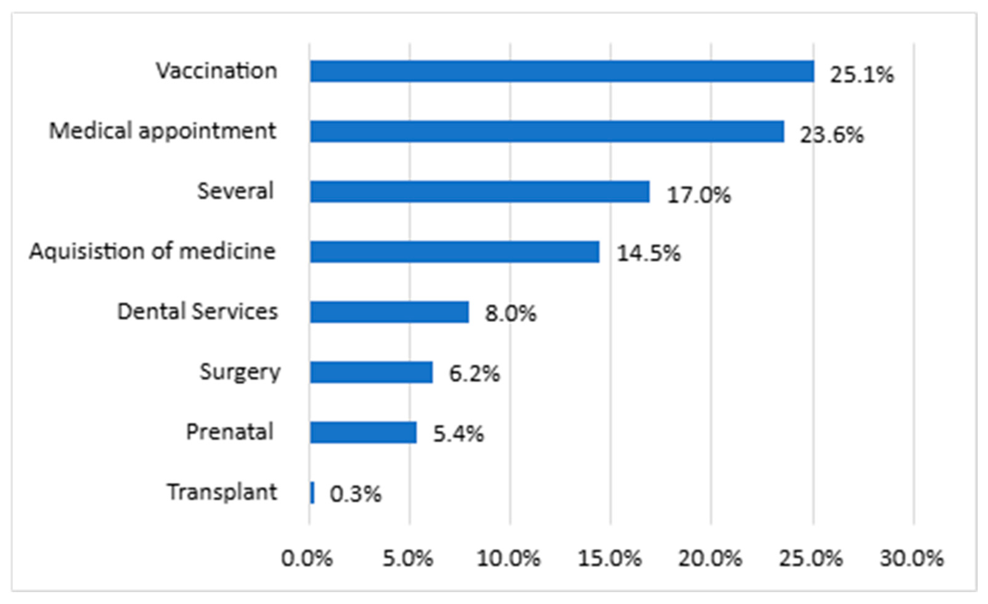 Ijerph 22 01424 g002 Ijerph 22 01424 g002