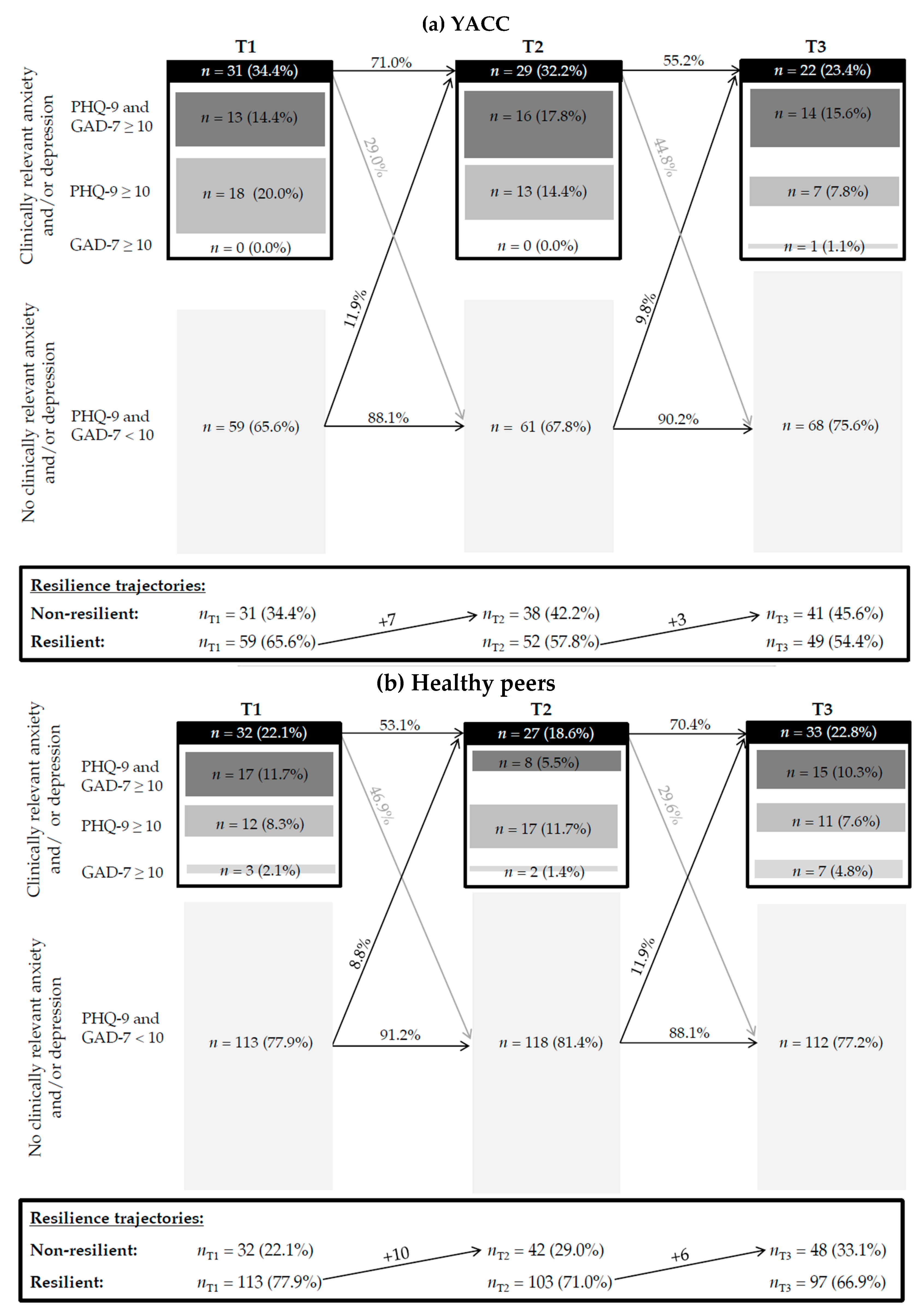 Ijerph 22 01431 g001