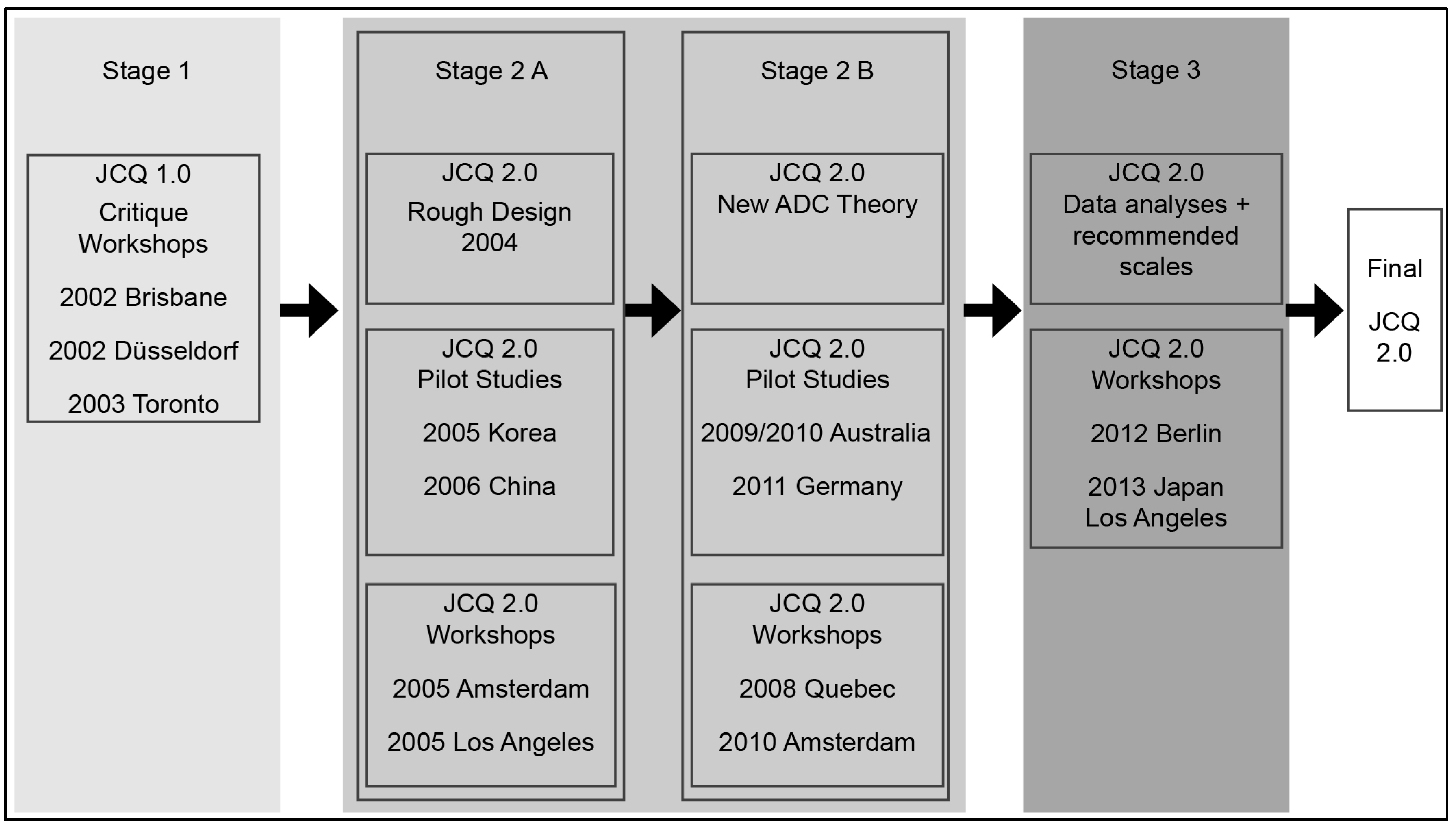 Ijerph 22 01435 g001