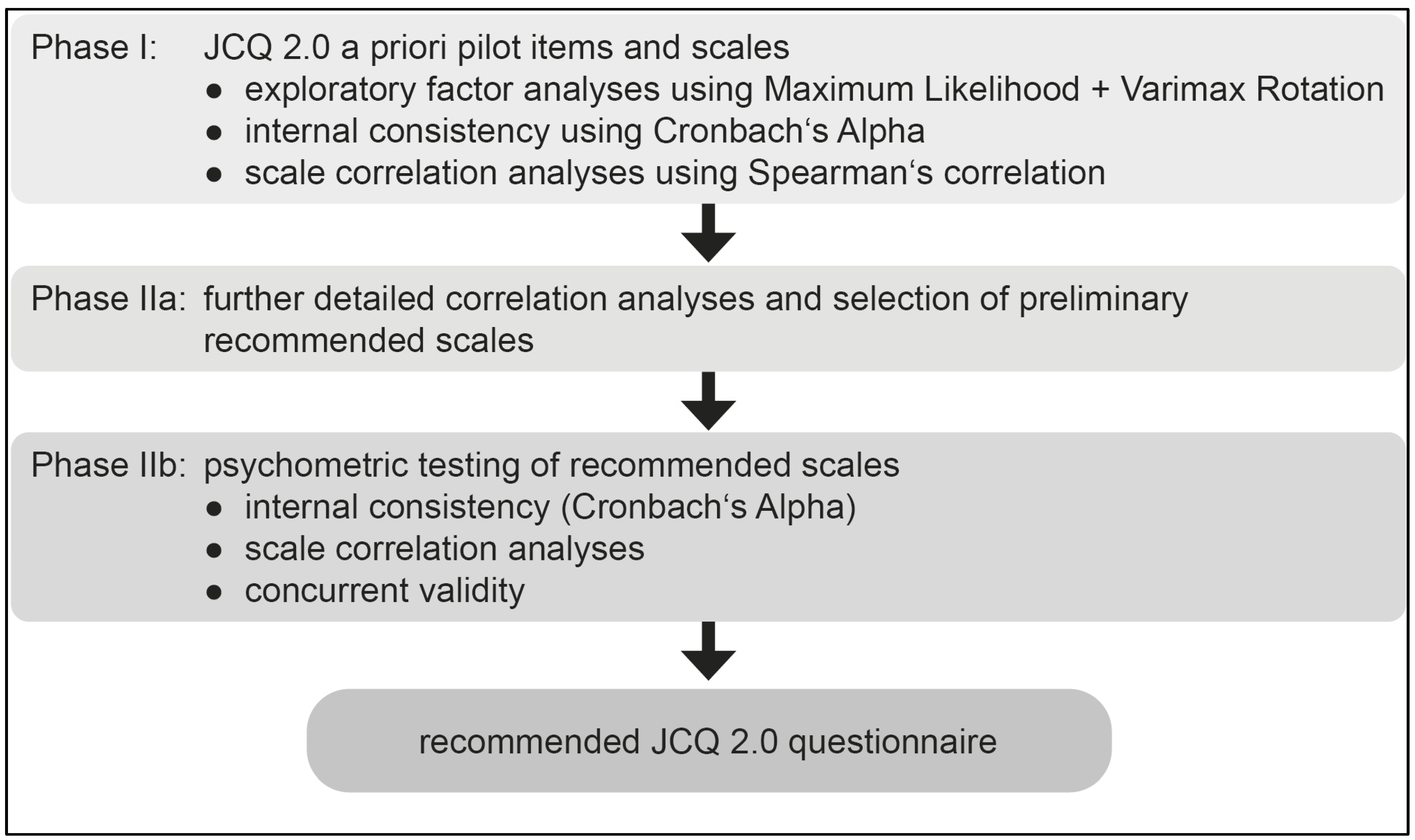 Ijerph 22 01435 g002