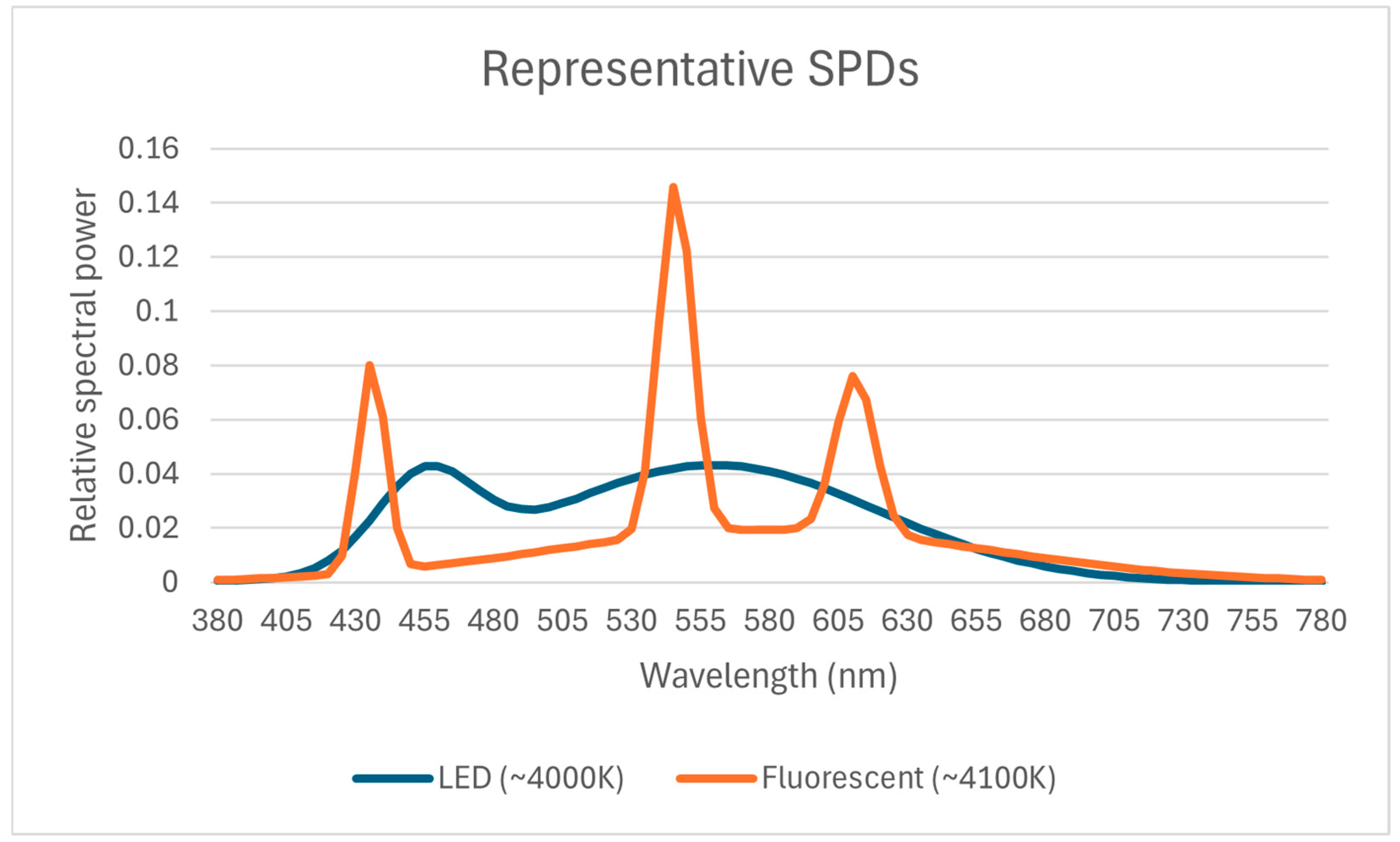 Ijerph 22 01436 g001