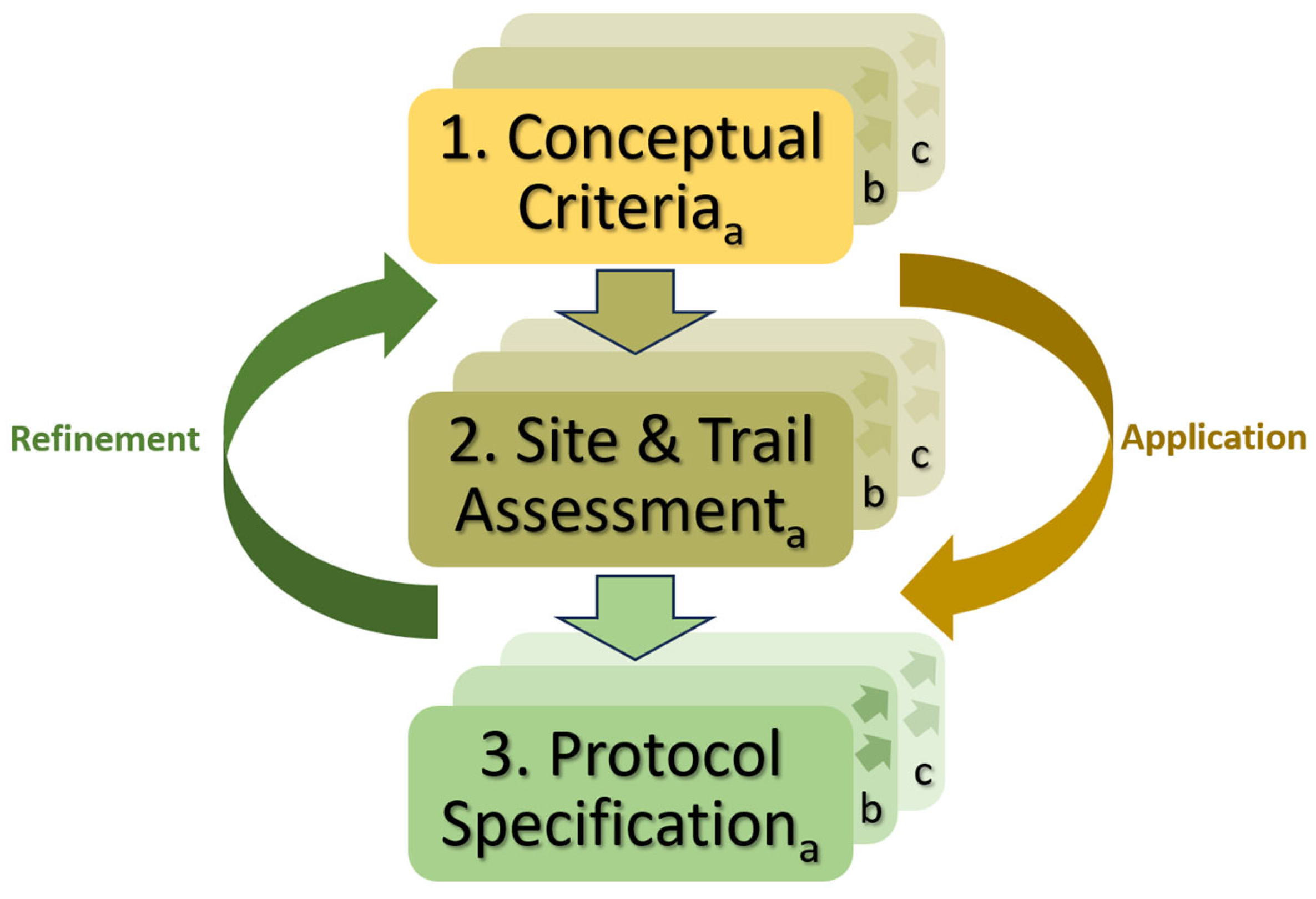 Ijerph 22 01440 g001