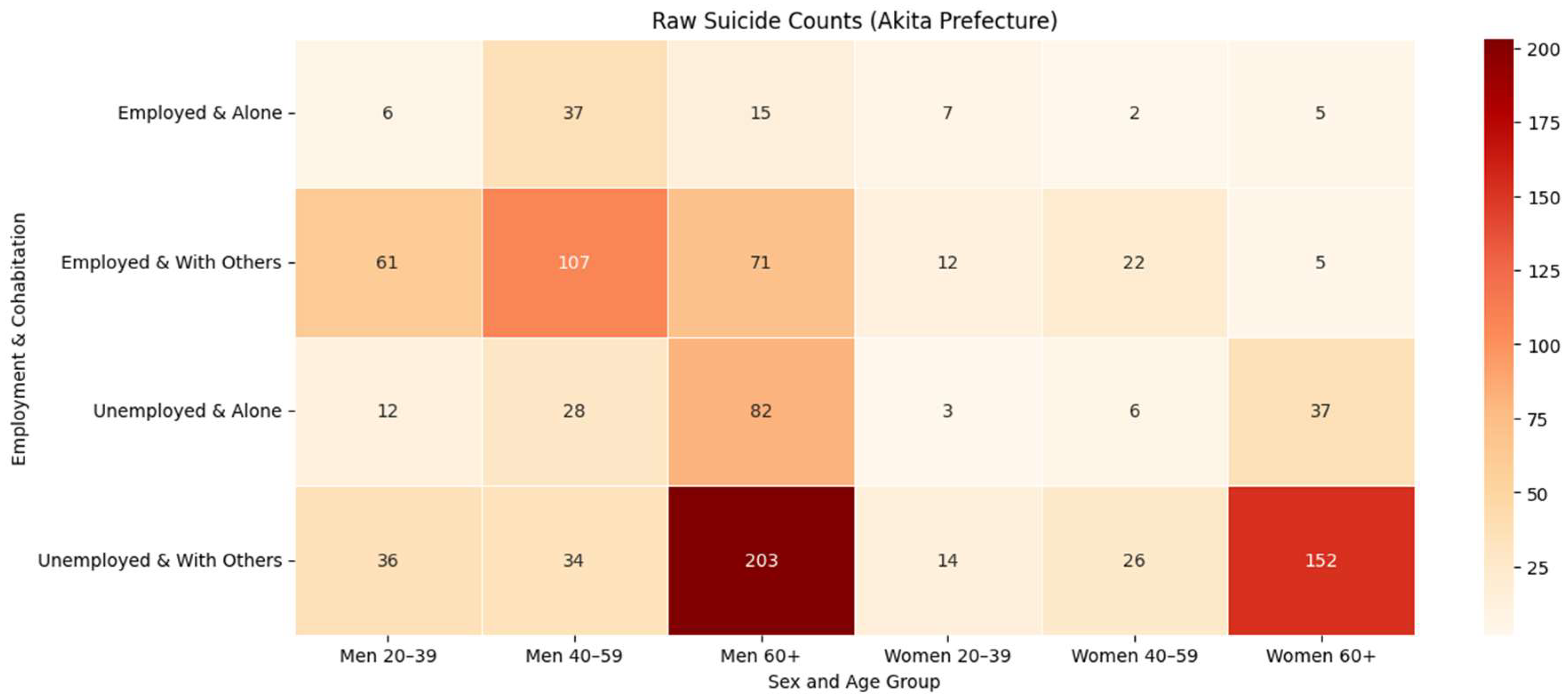 Ijerph 22 01447 g001