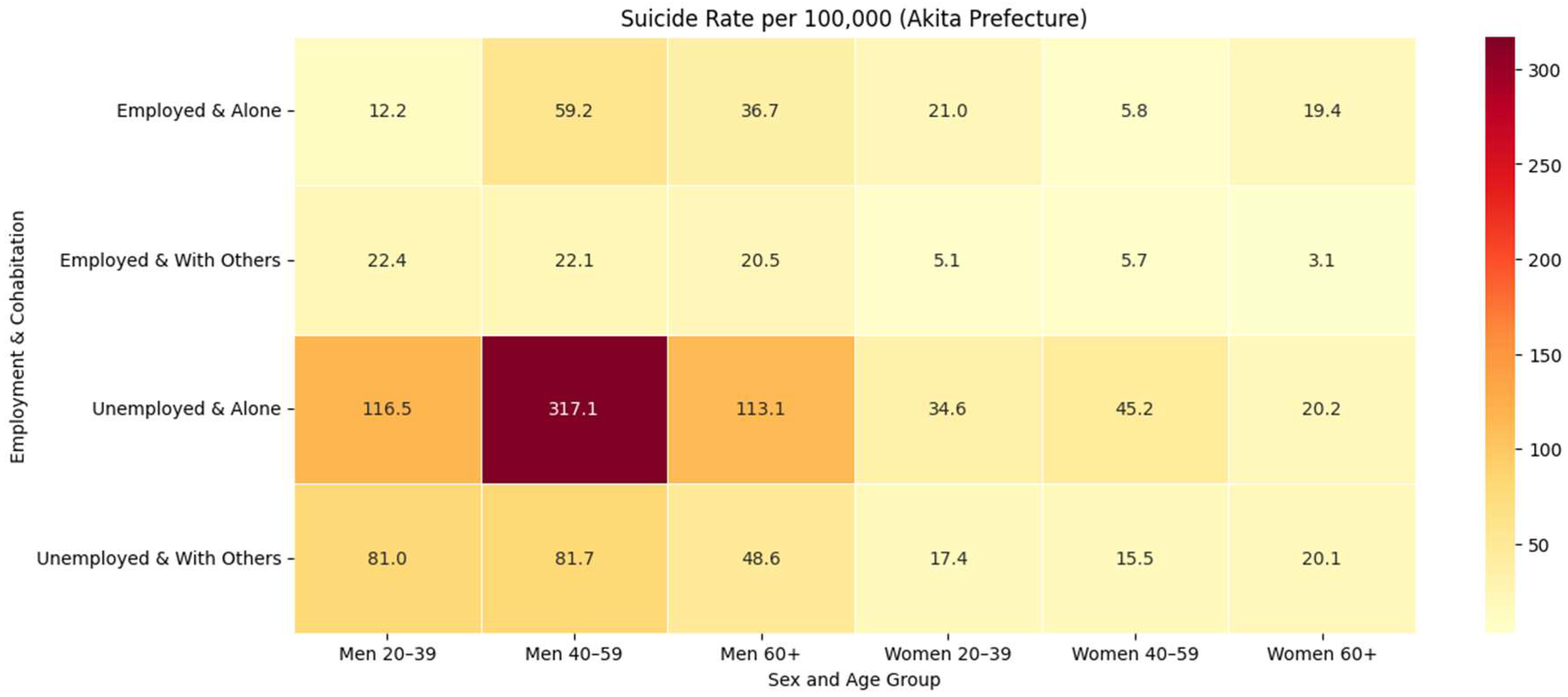 Ijerph 22 01447 g002