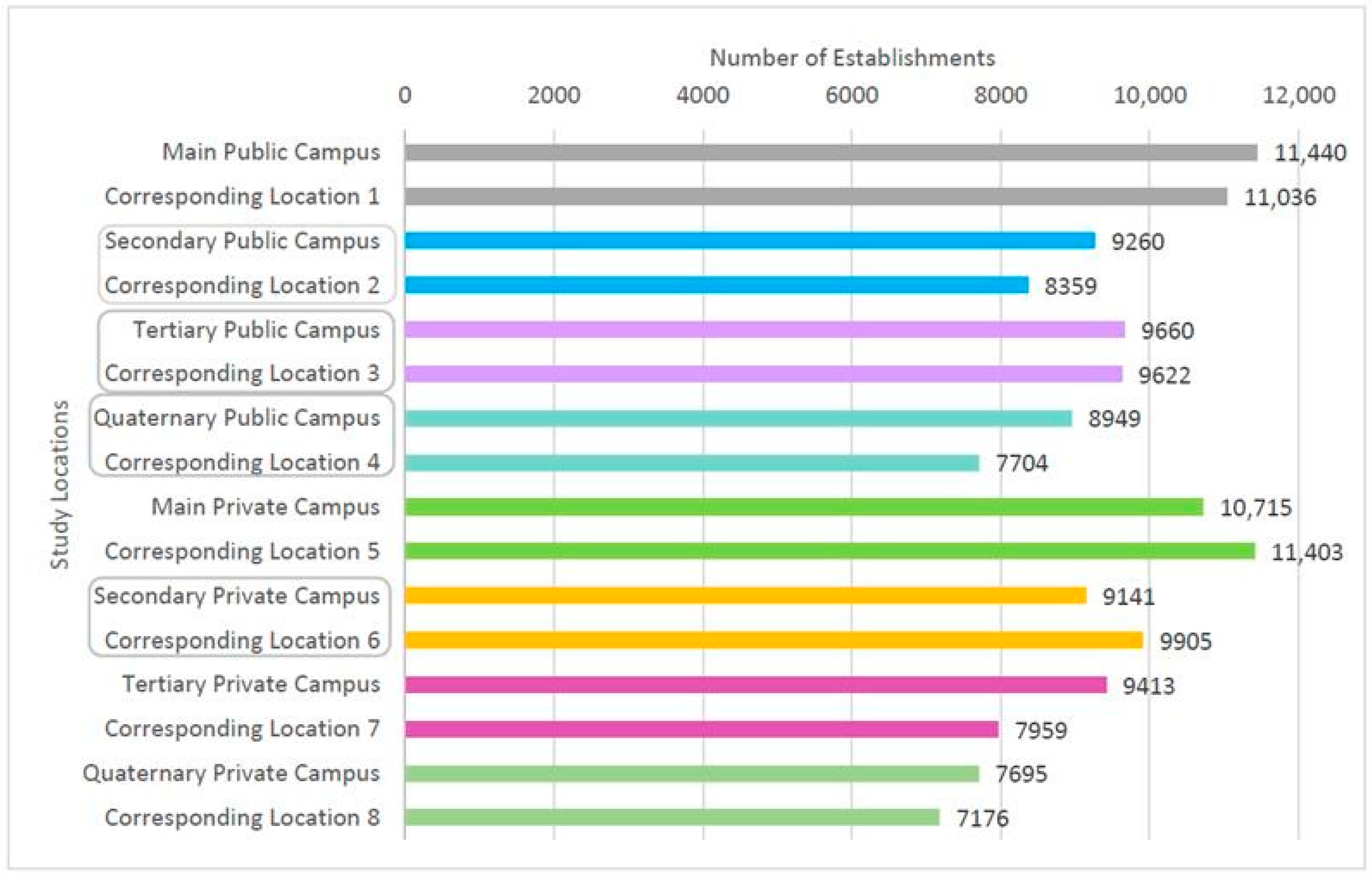 Ijerph 22 01448 g002