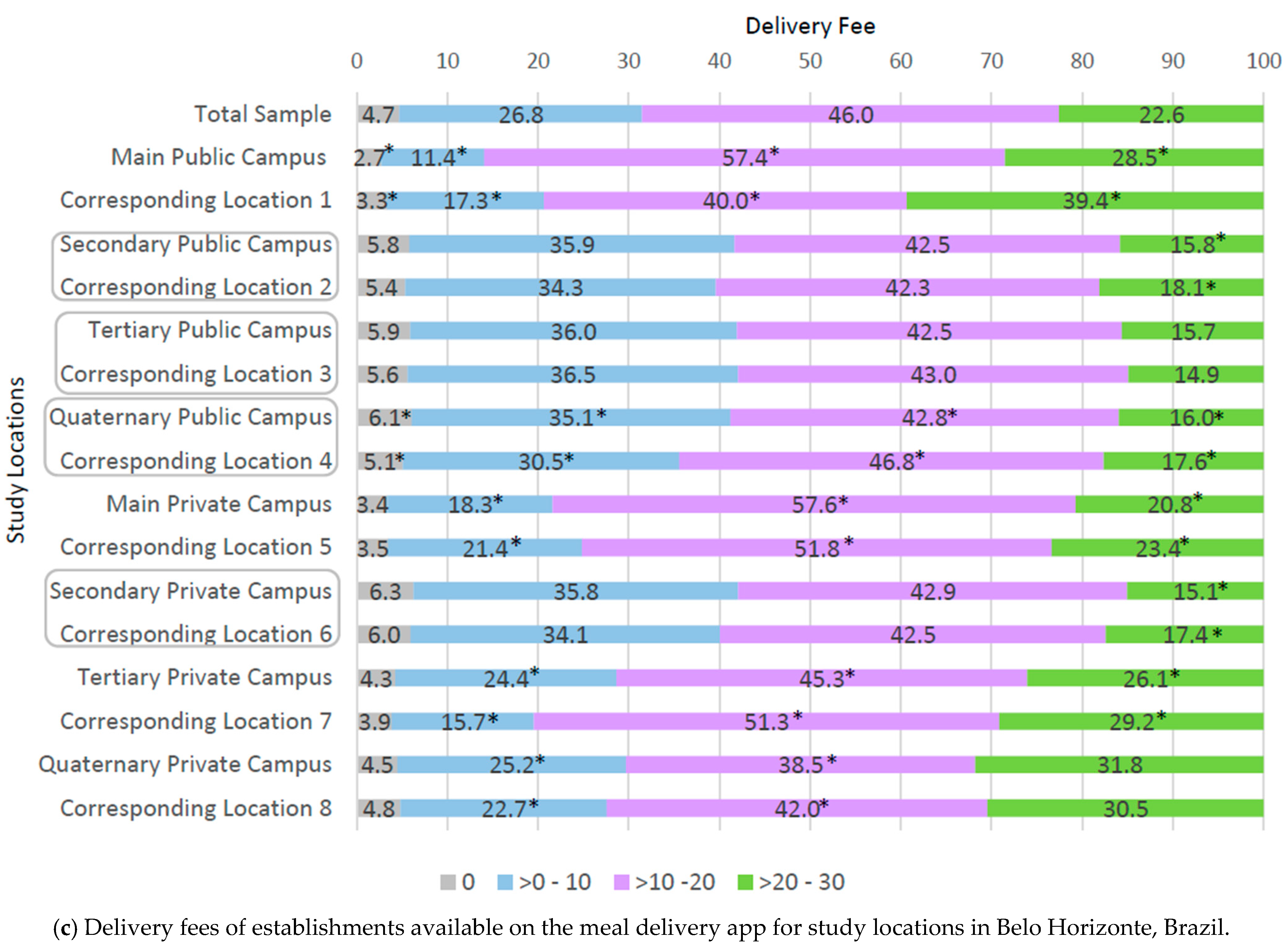 Ijerph 22 01448 g003b