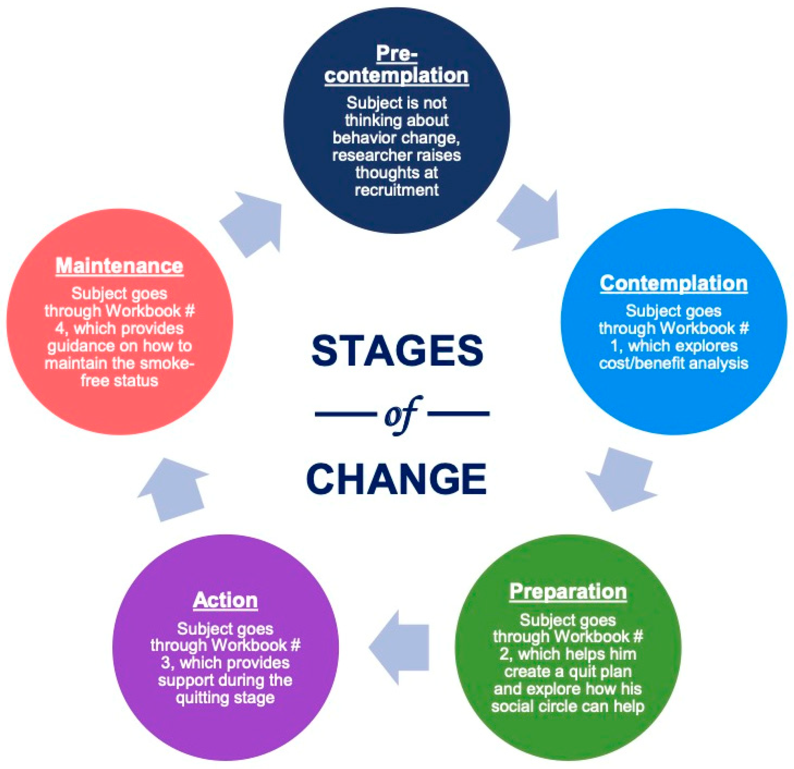 Ijerph 22 01453 g002