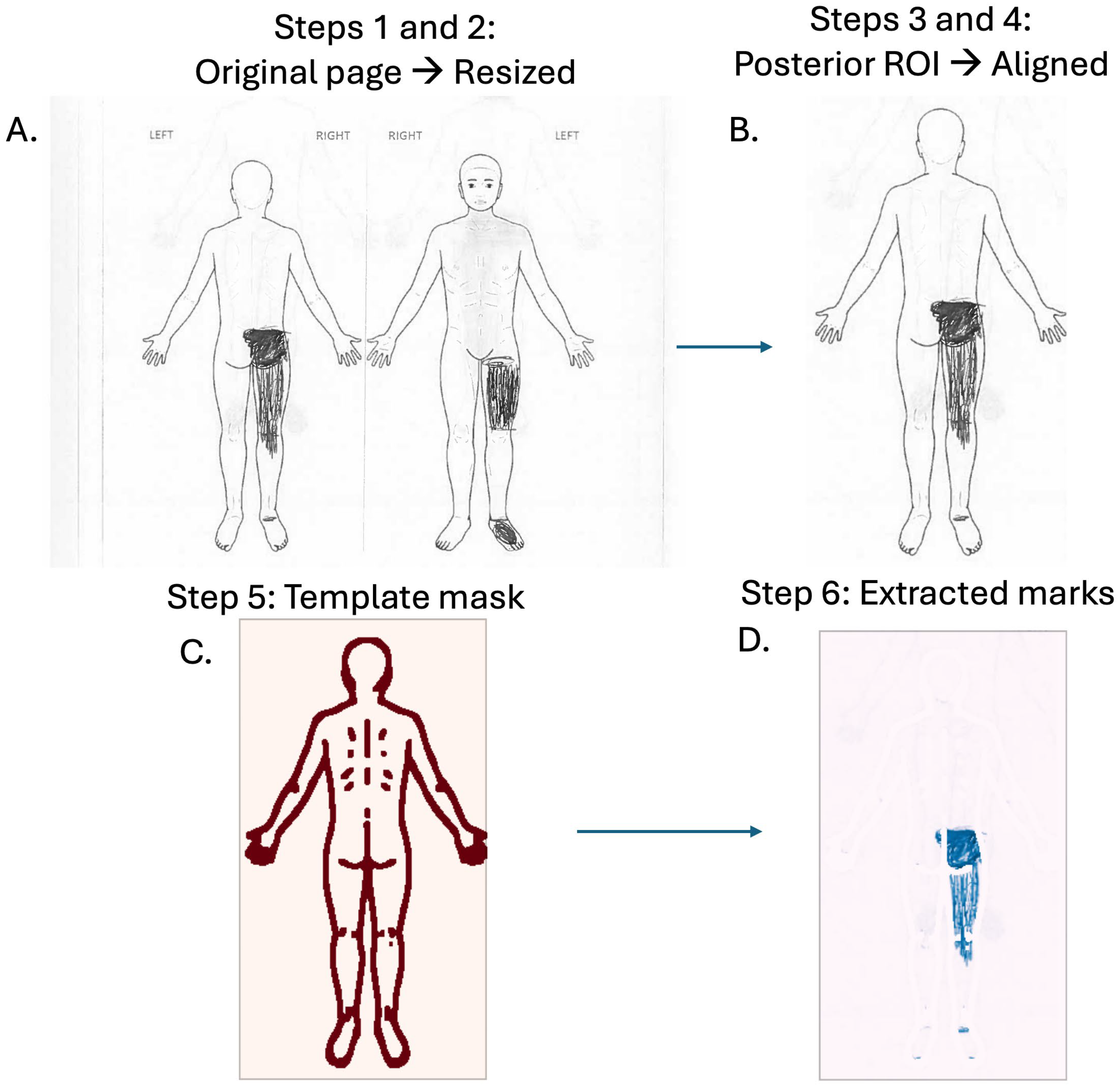 Ijerph 22 01456 g001 Ijerph 22 01456 g001