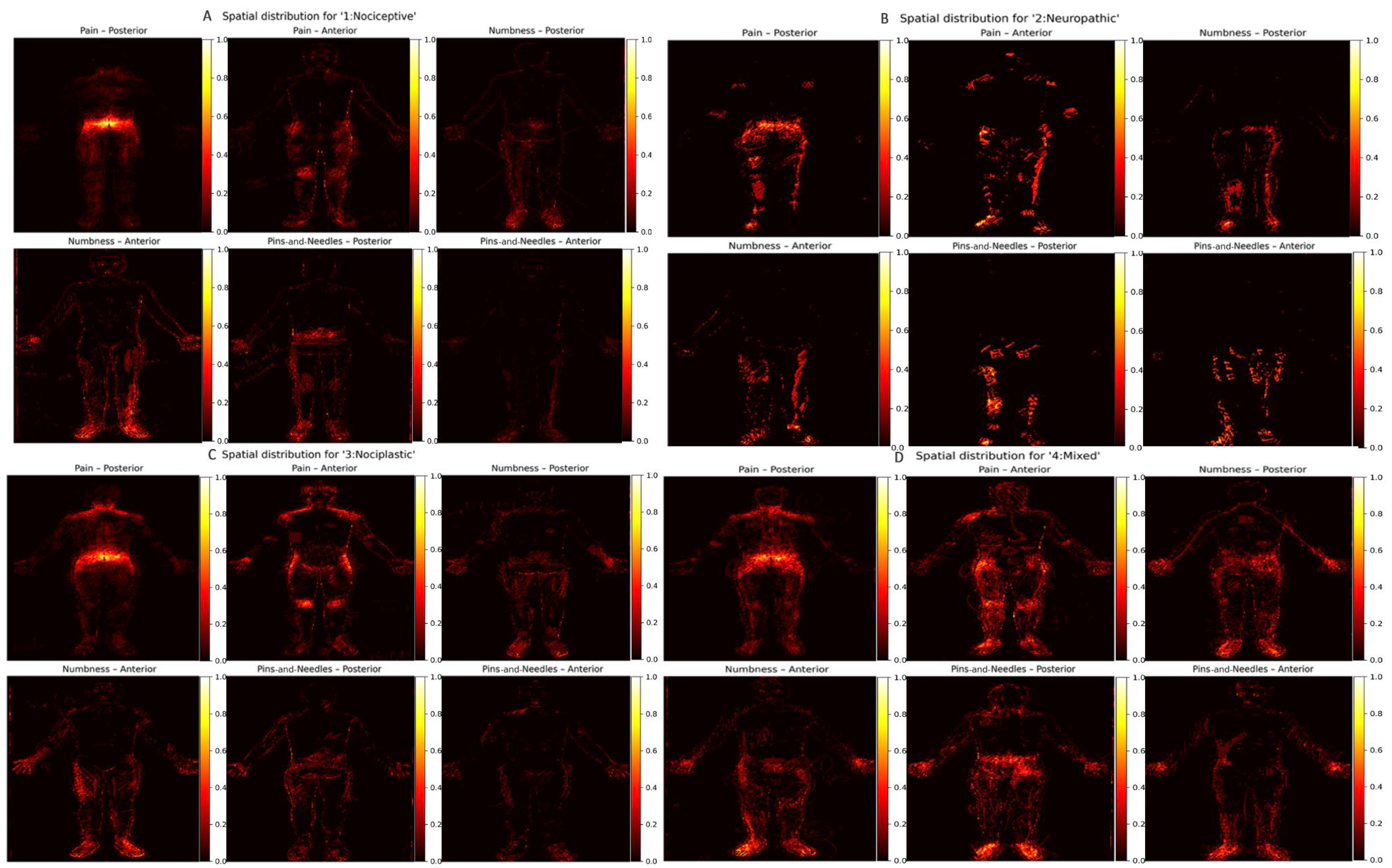Ijerph 22 01456 g004 Ijerph 22 01456 g004