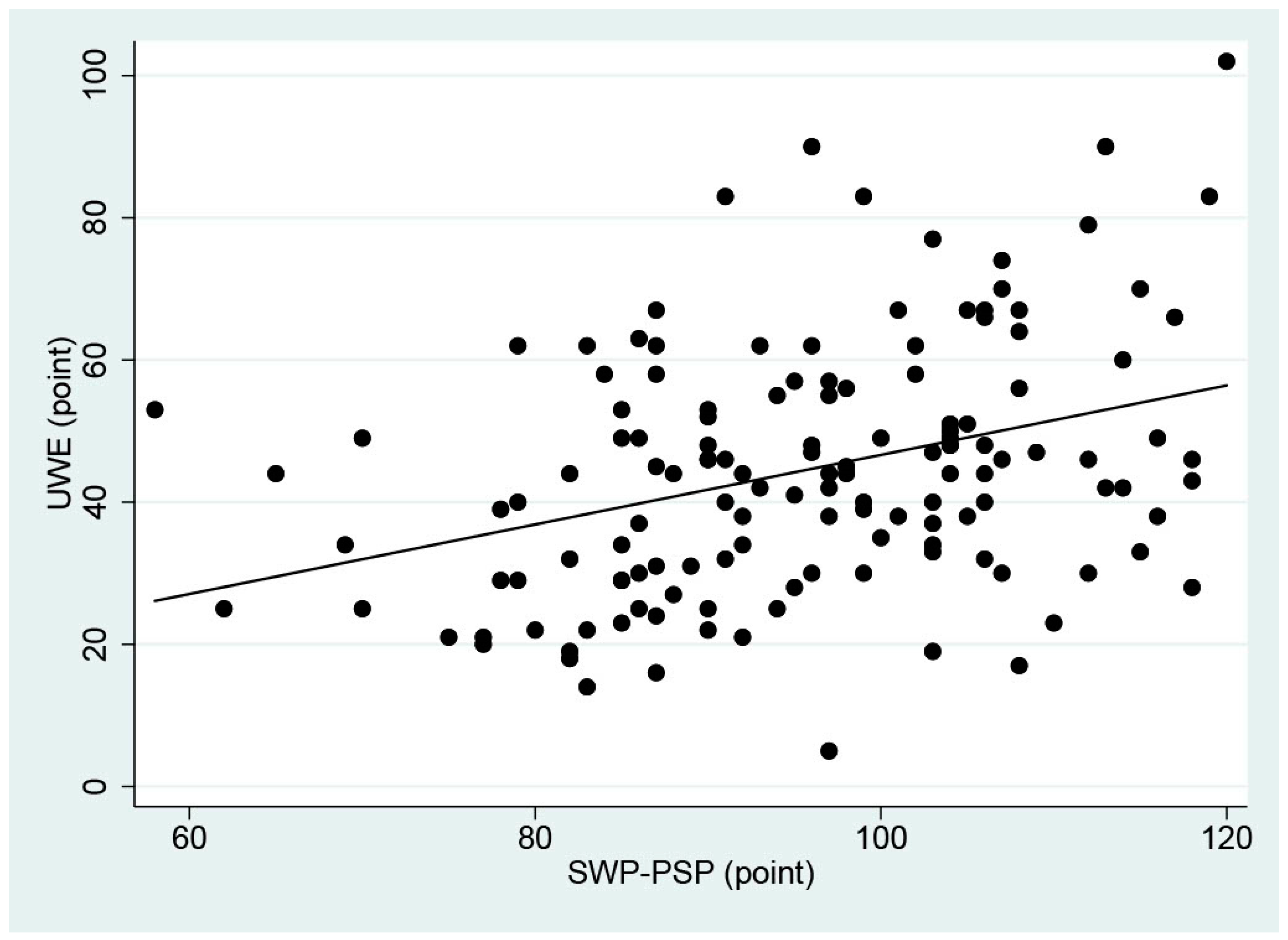 Ijerph 22 01458 g001