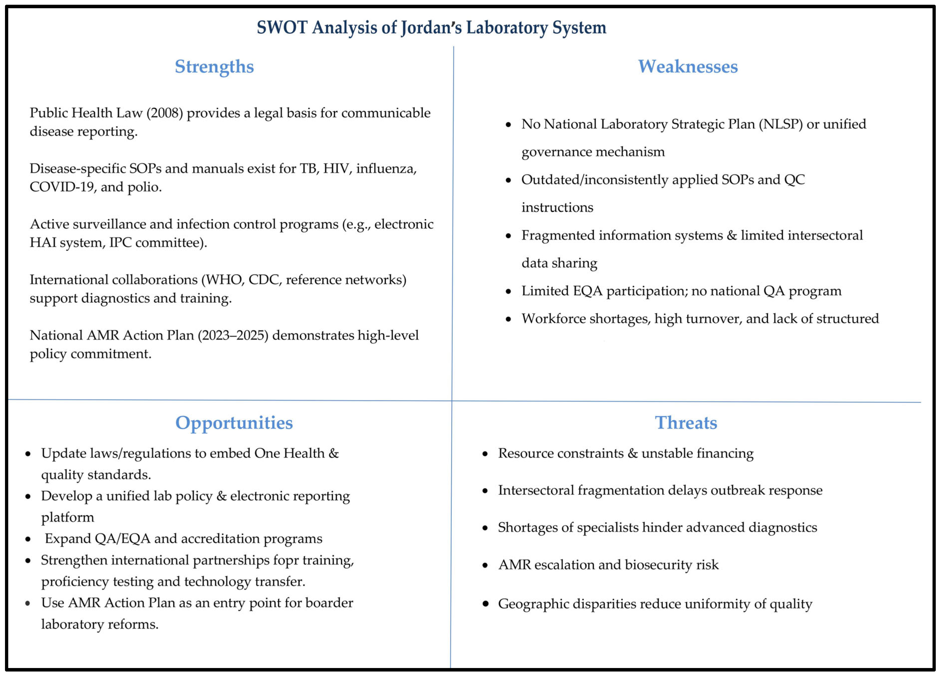 Ijerph 22 01459 g002