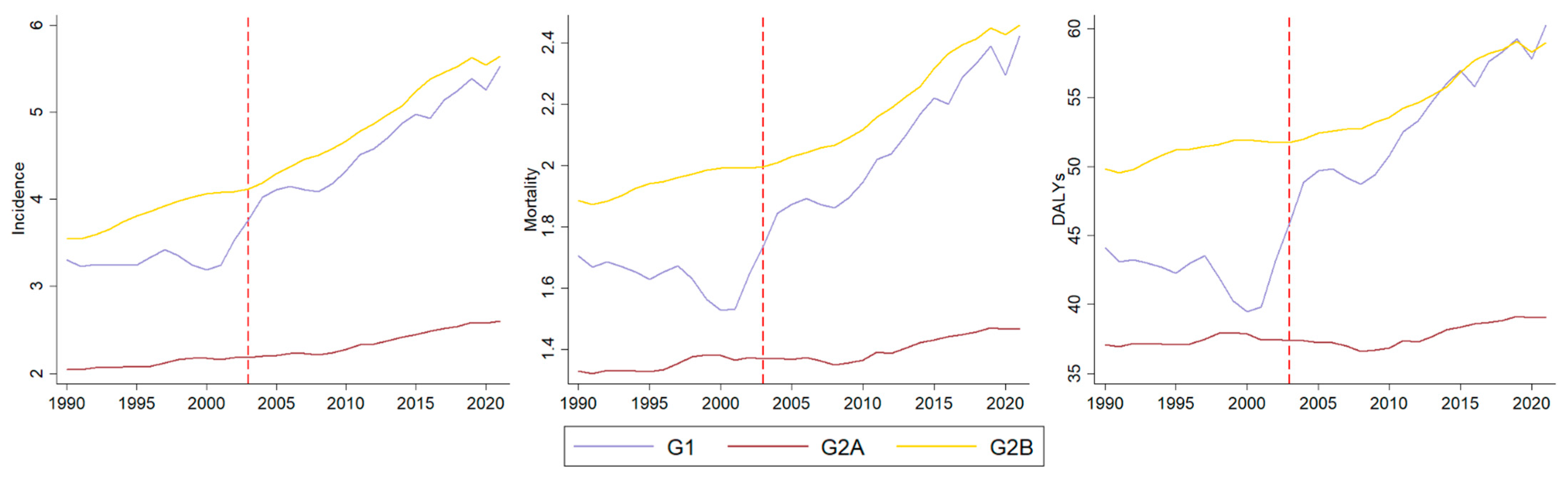 Ijerph 22 01464 g001 Ijerph 22 01464 g001