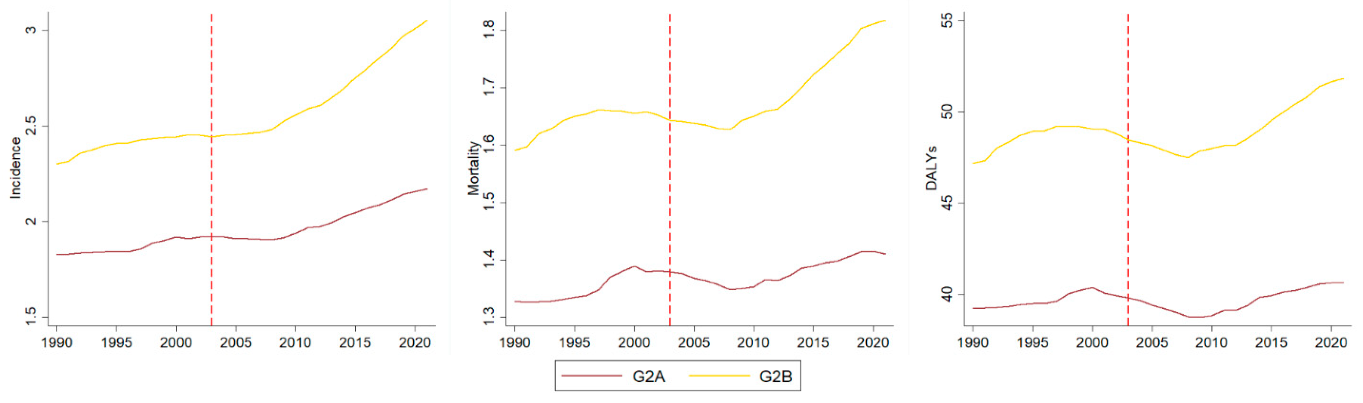 Ijerph 22 01464 g002 Ijerph 22 01464 g002