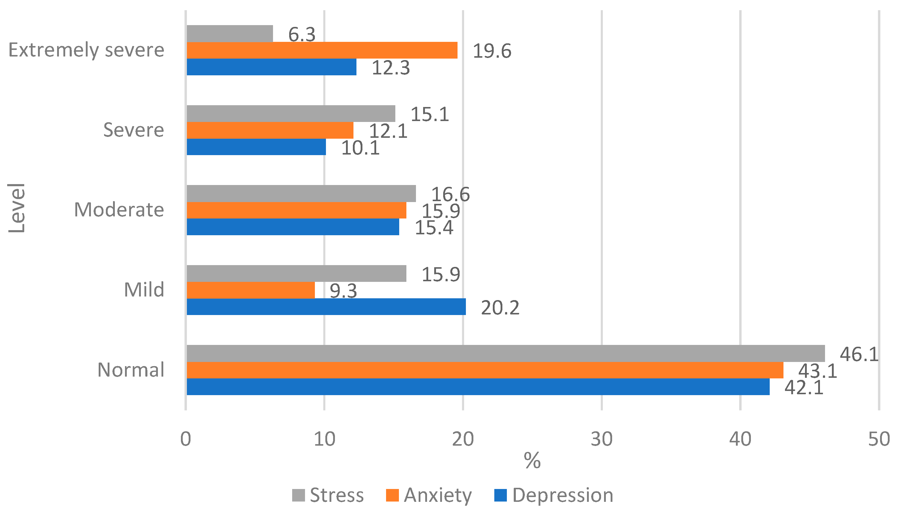 Ijerph 22 01465 g002