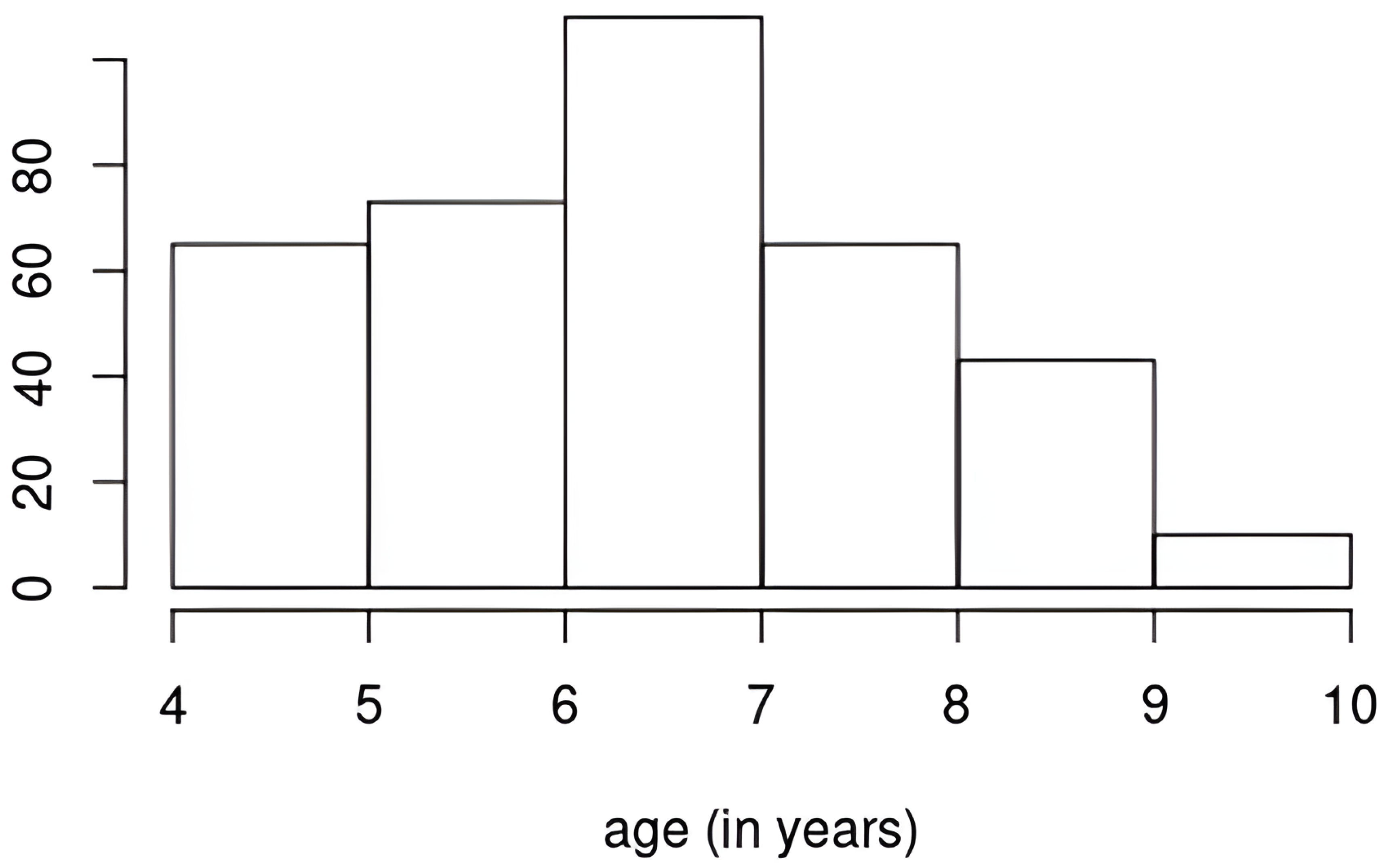 Ijerph 22 01466 g003
