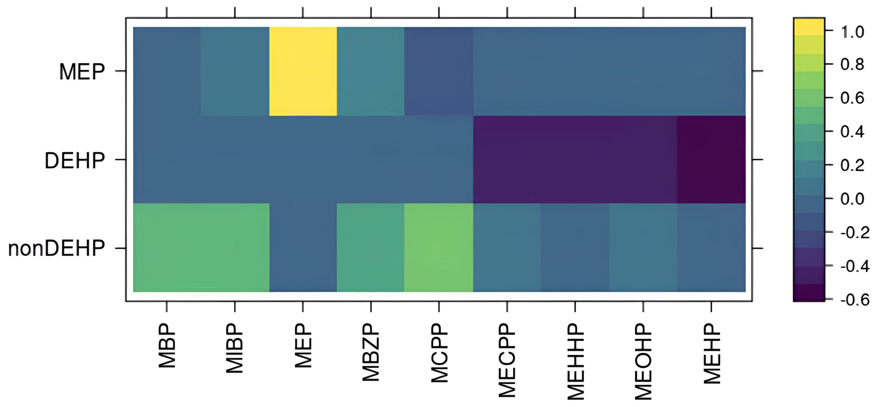 Ijerph 22 01466 g0a1