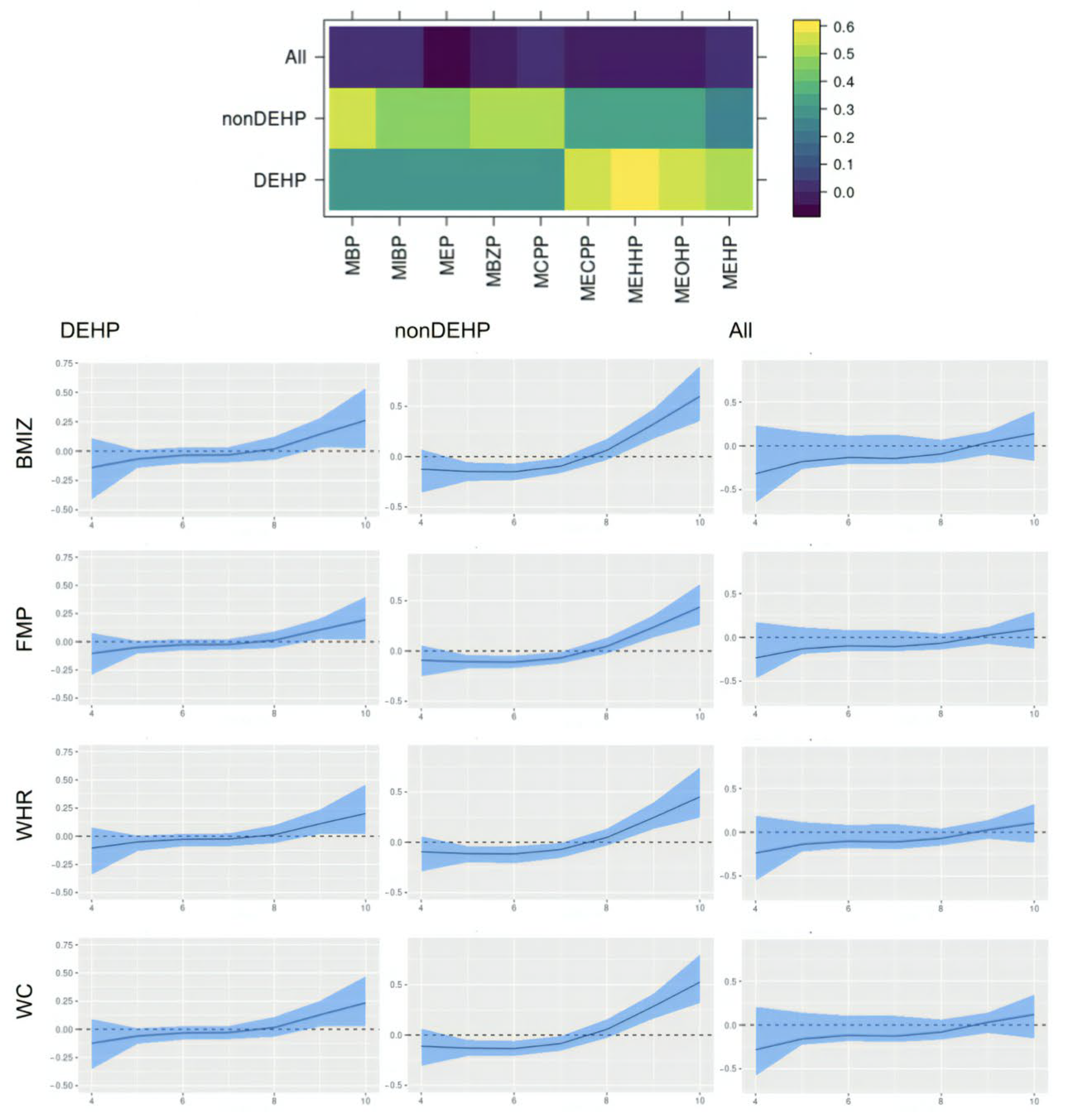 Ijerph 22 01466 g0a2