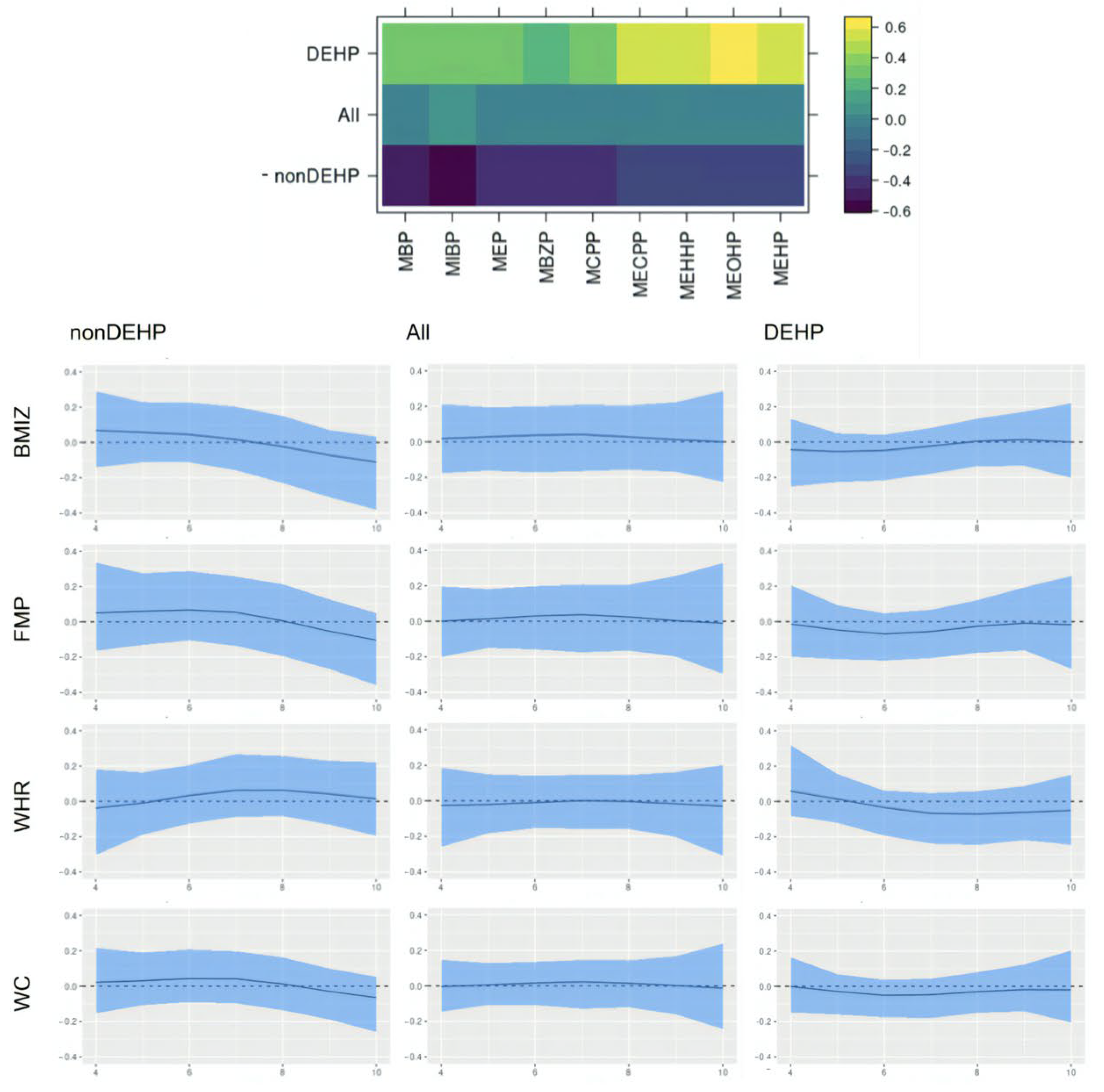 Ijerph 22 01466 g0a3