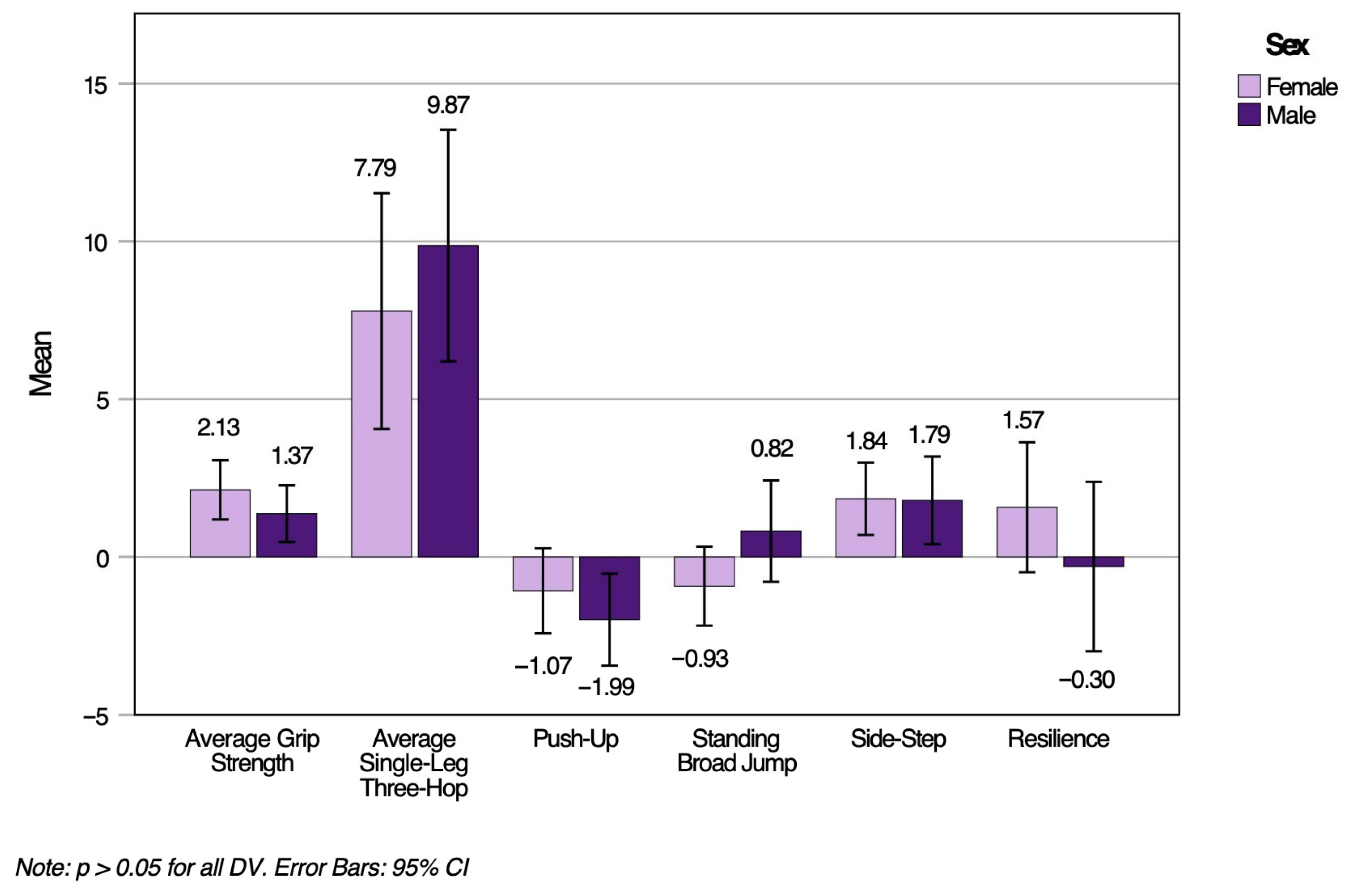 Ijerph 22 01469 g002