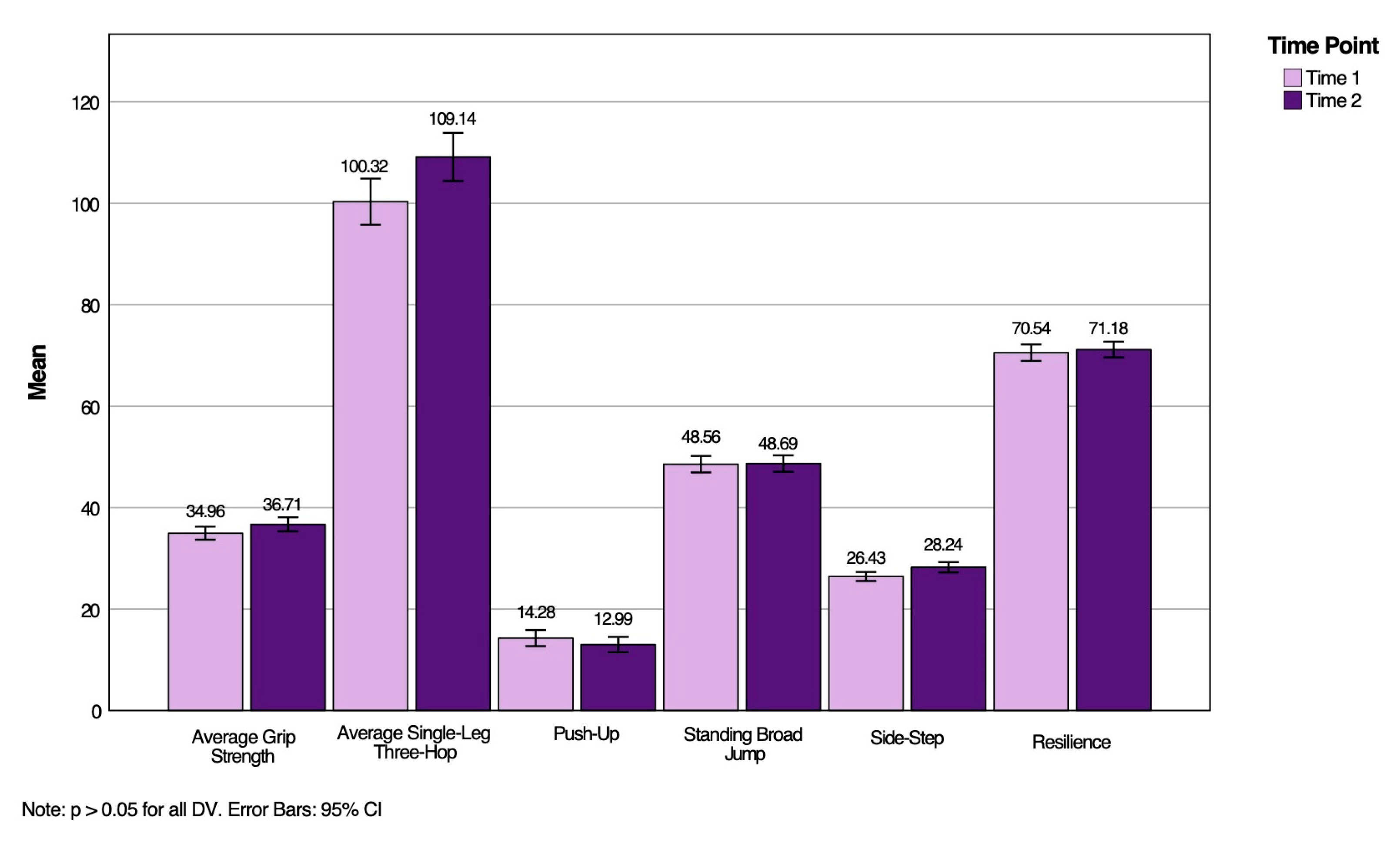 Ijerph 22 01469 g003