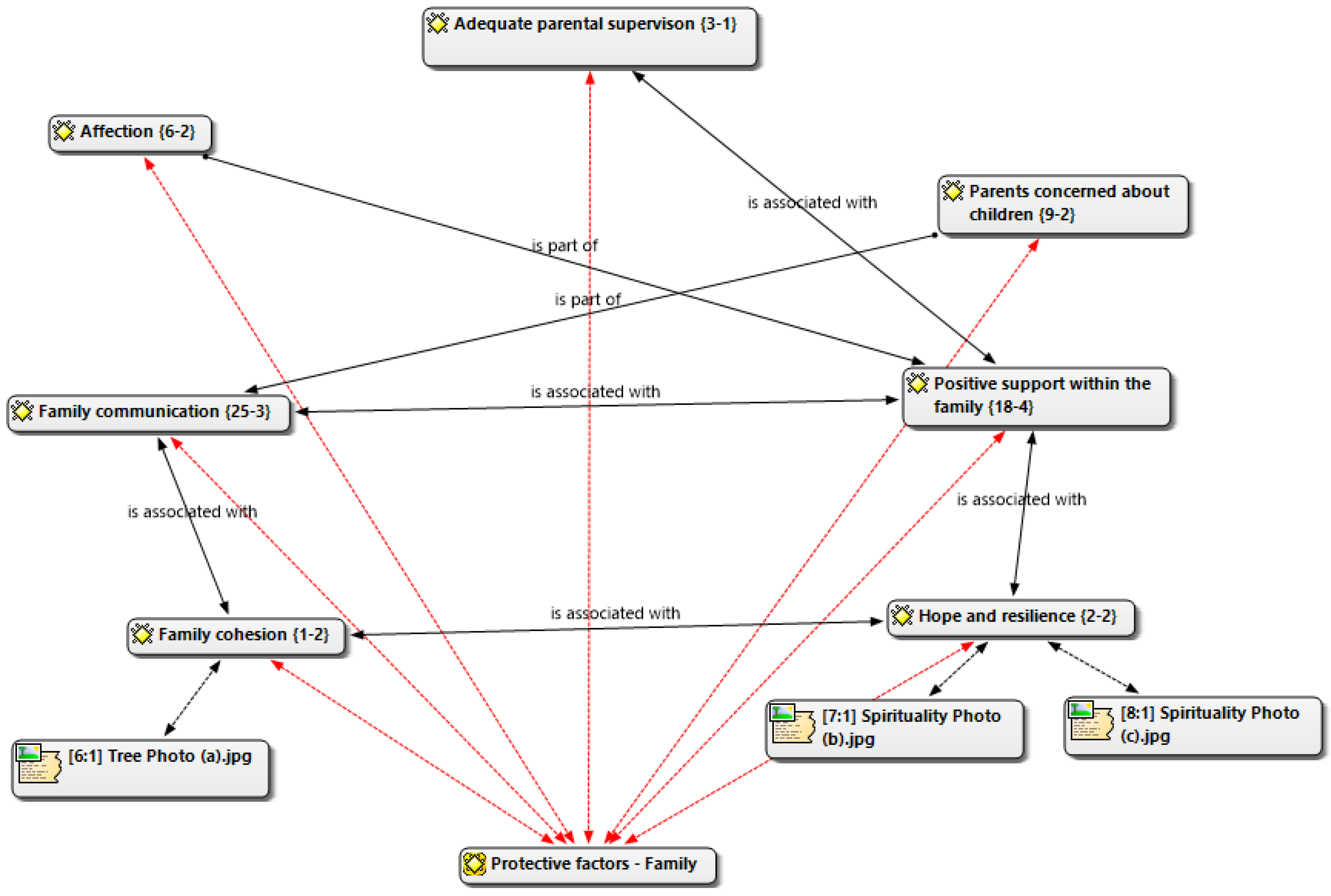Ijerph 22 01471 g001