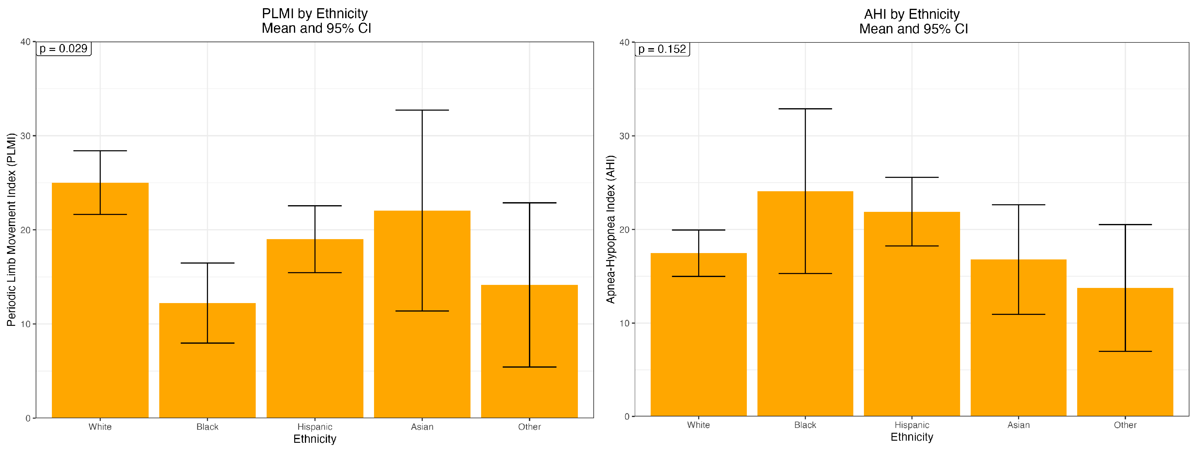 Ijerph 22 01476 g001