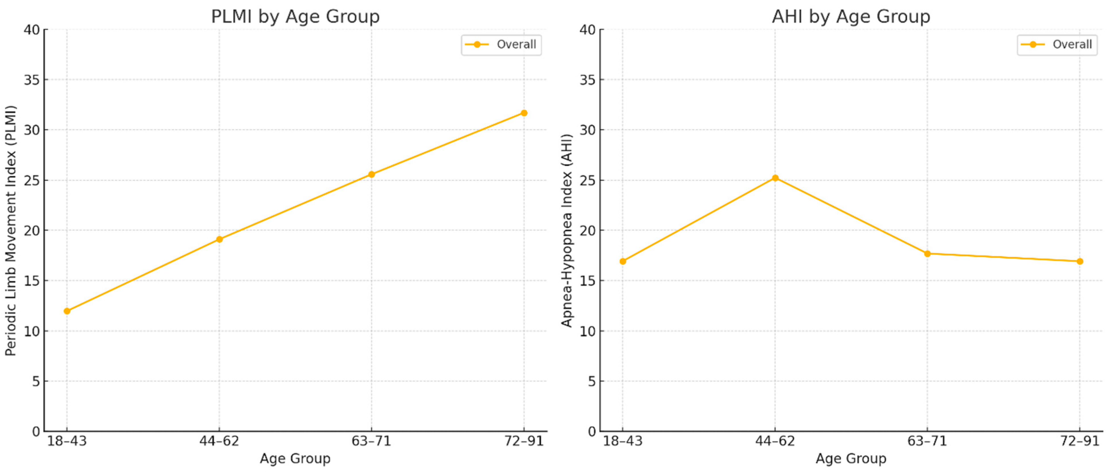 Ijerph 22 01476 g002