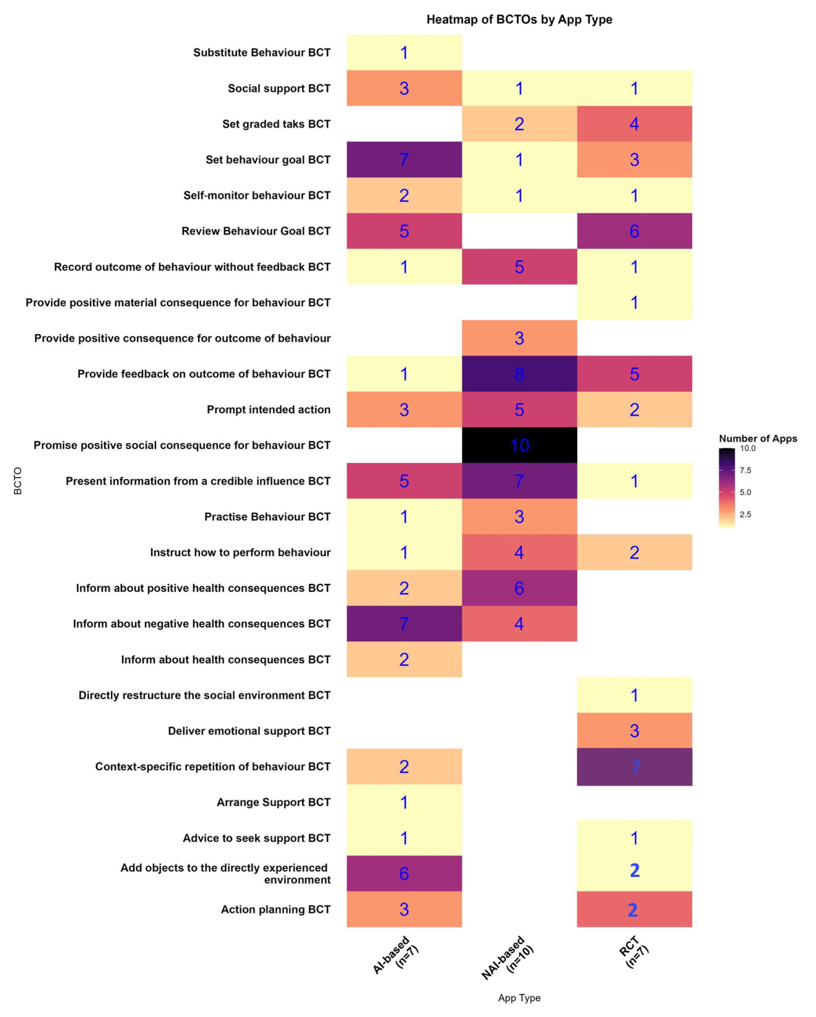 Ijerph 22 01487 g003 Ijerph 22 01487 g003