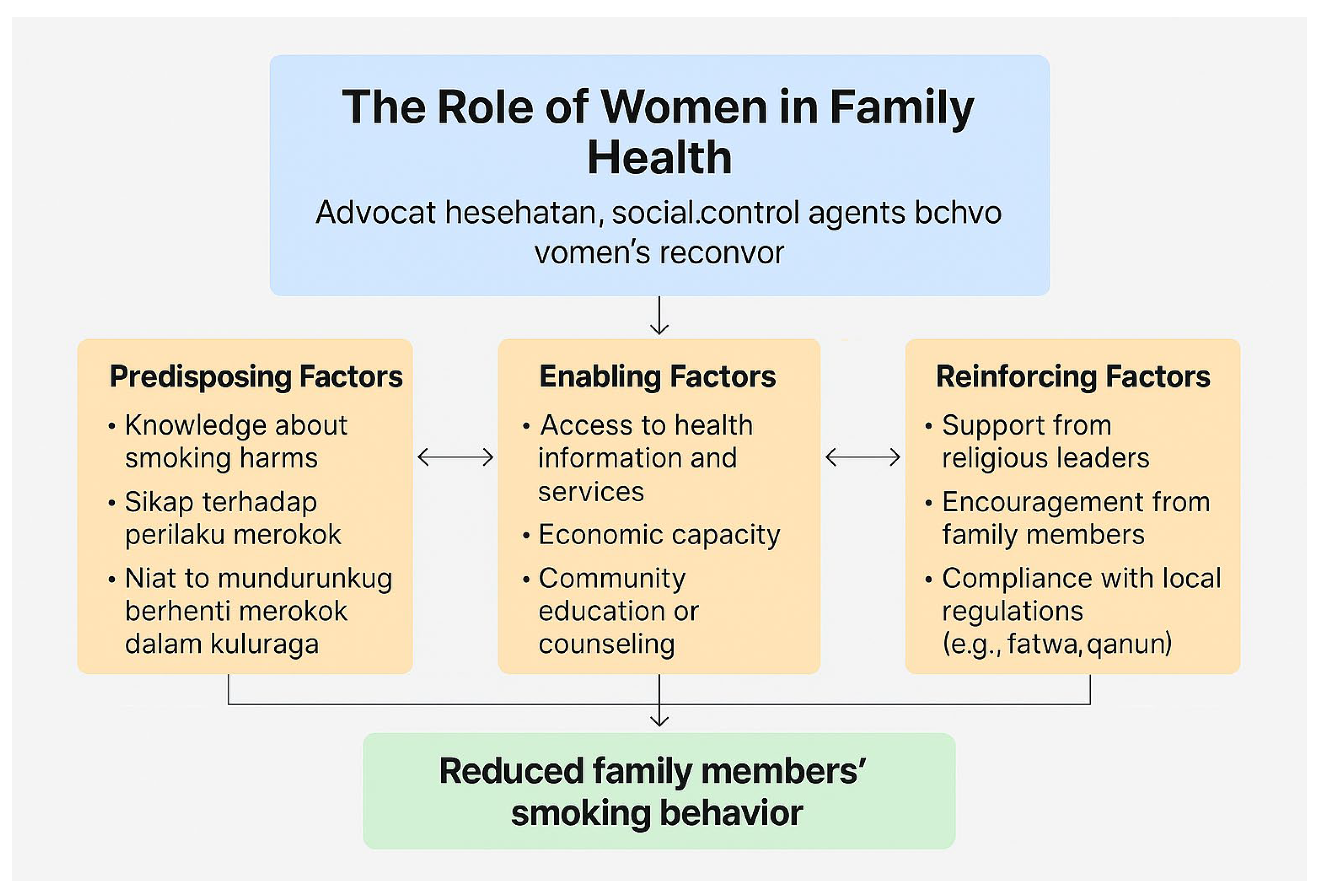 Ijerph 22 01490 g001