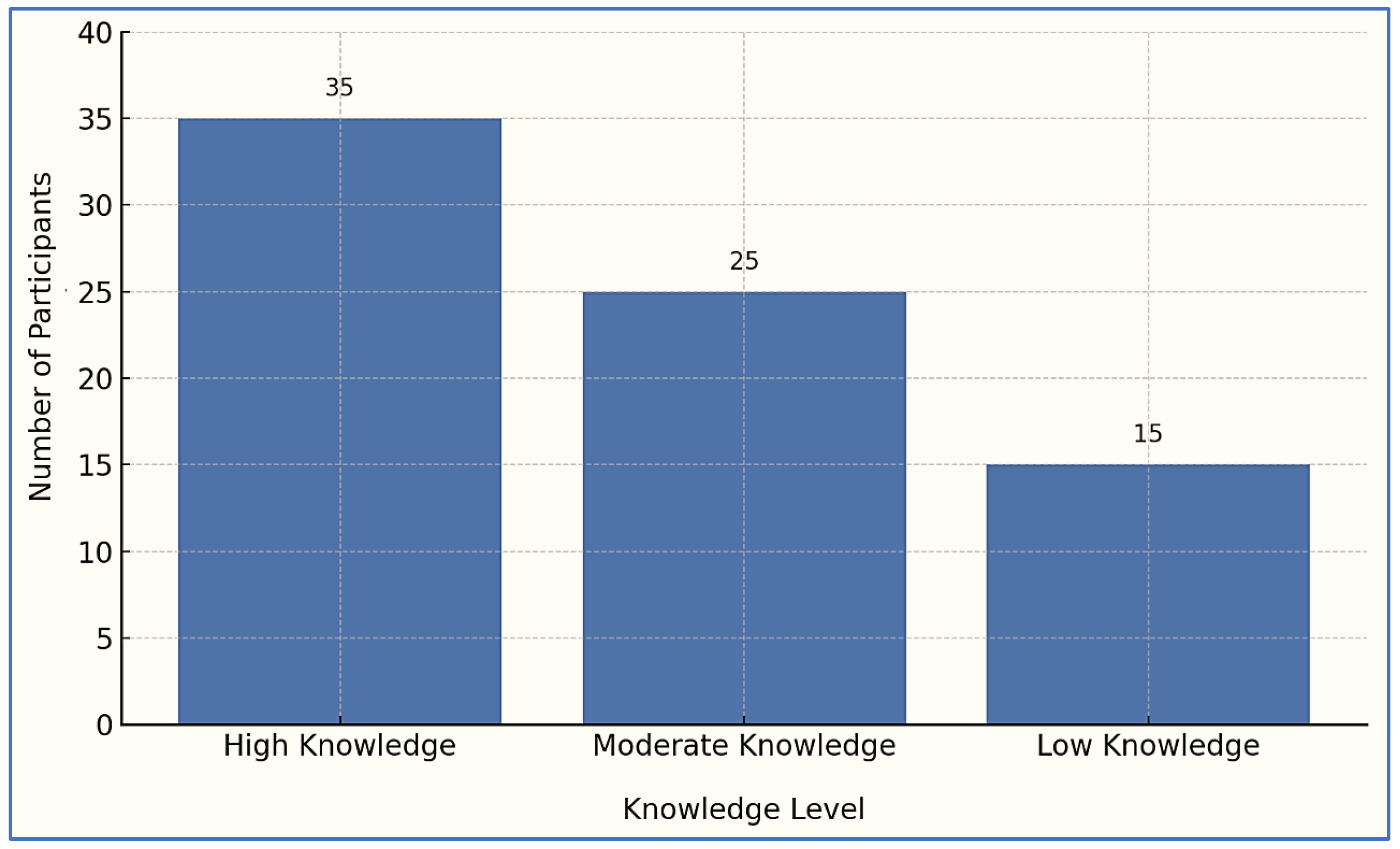 Ijerph 22 01490 g003