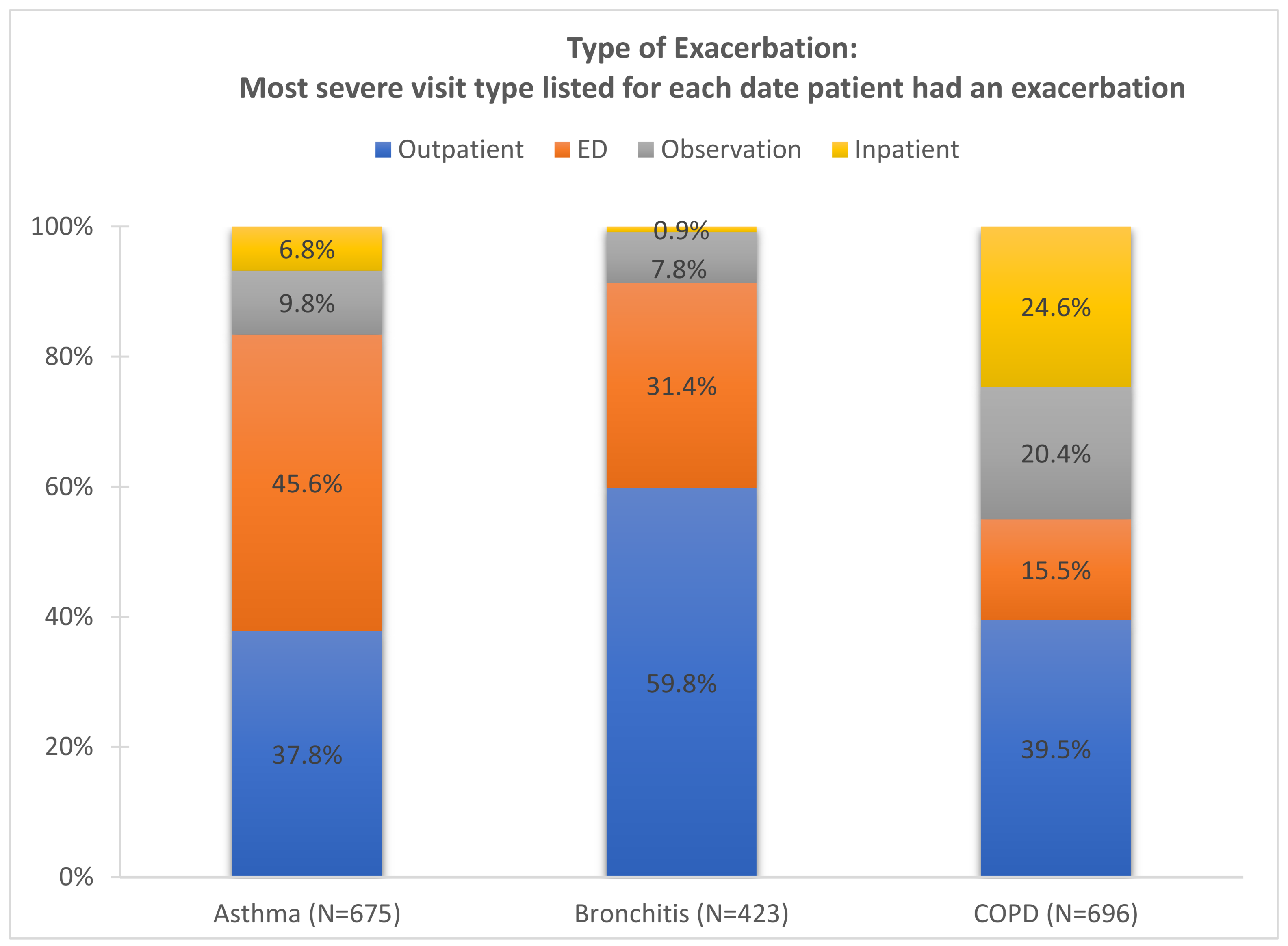 Ijerph 22 01493 g001