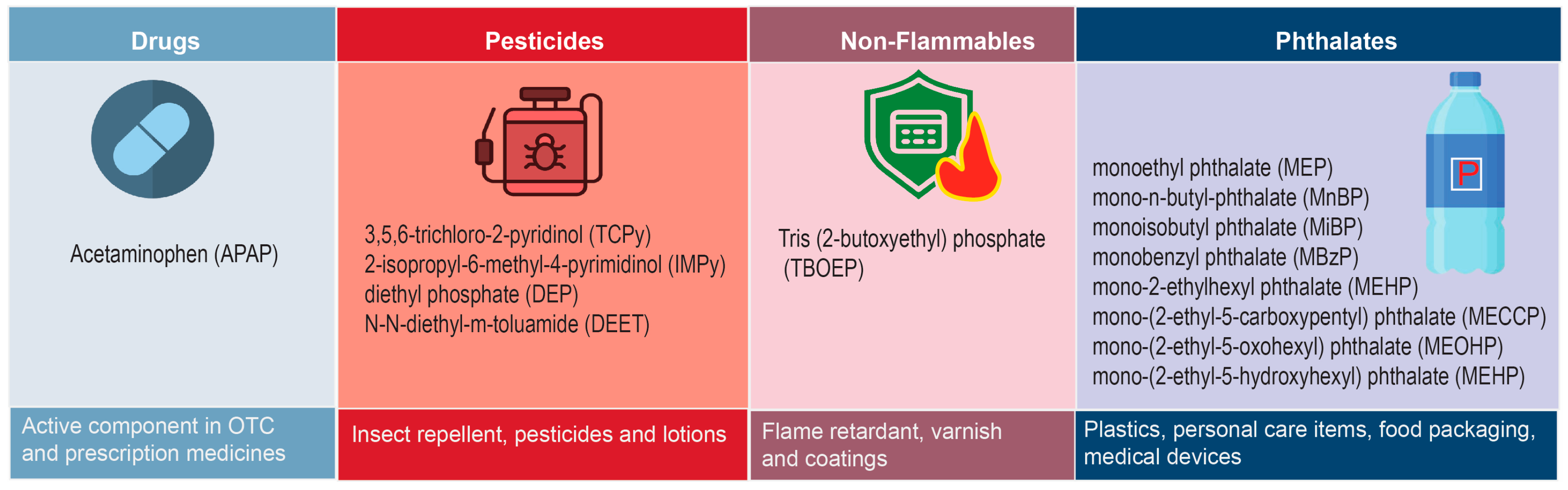 Ijerph 22 01494 g001
