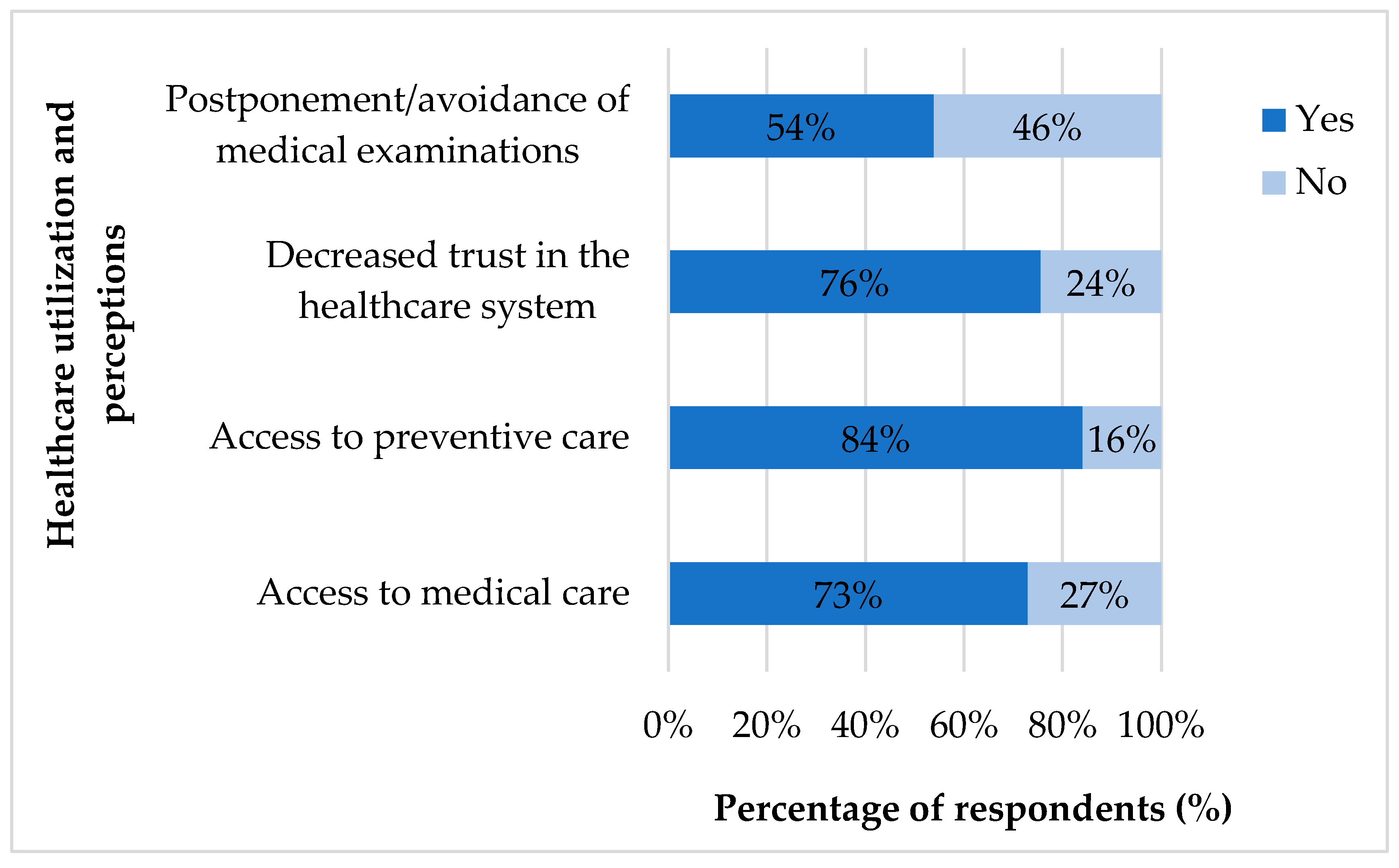 Ijerph 22 01496 g001