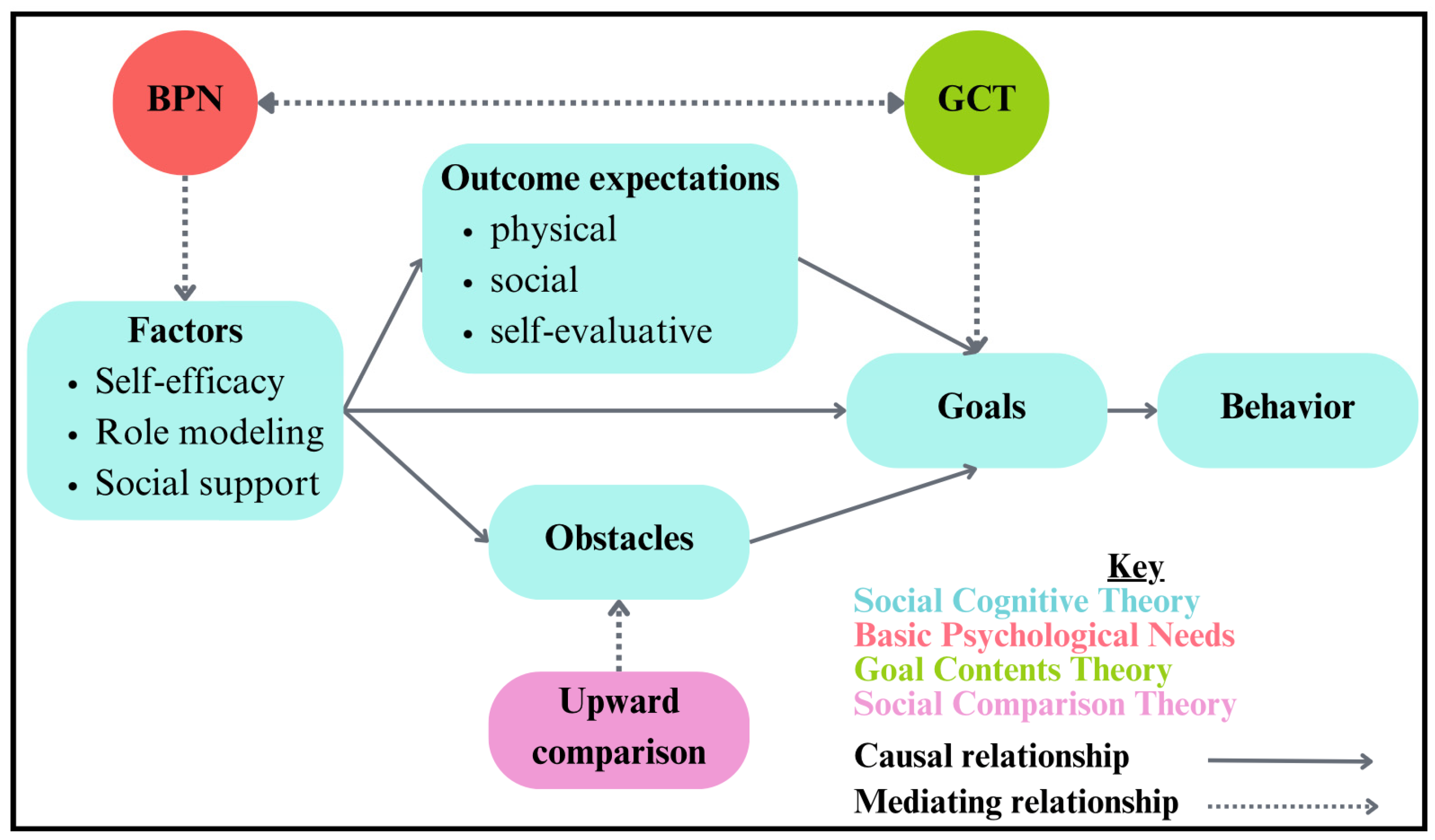 Ijerph 22 01501 g003 Ijerph 22 01501 g003