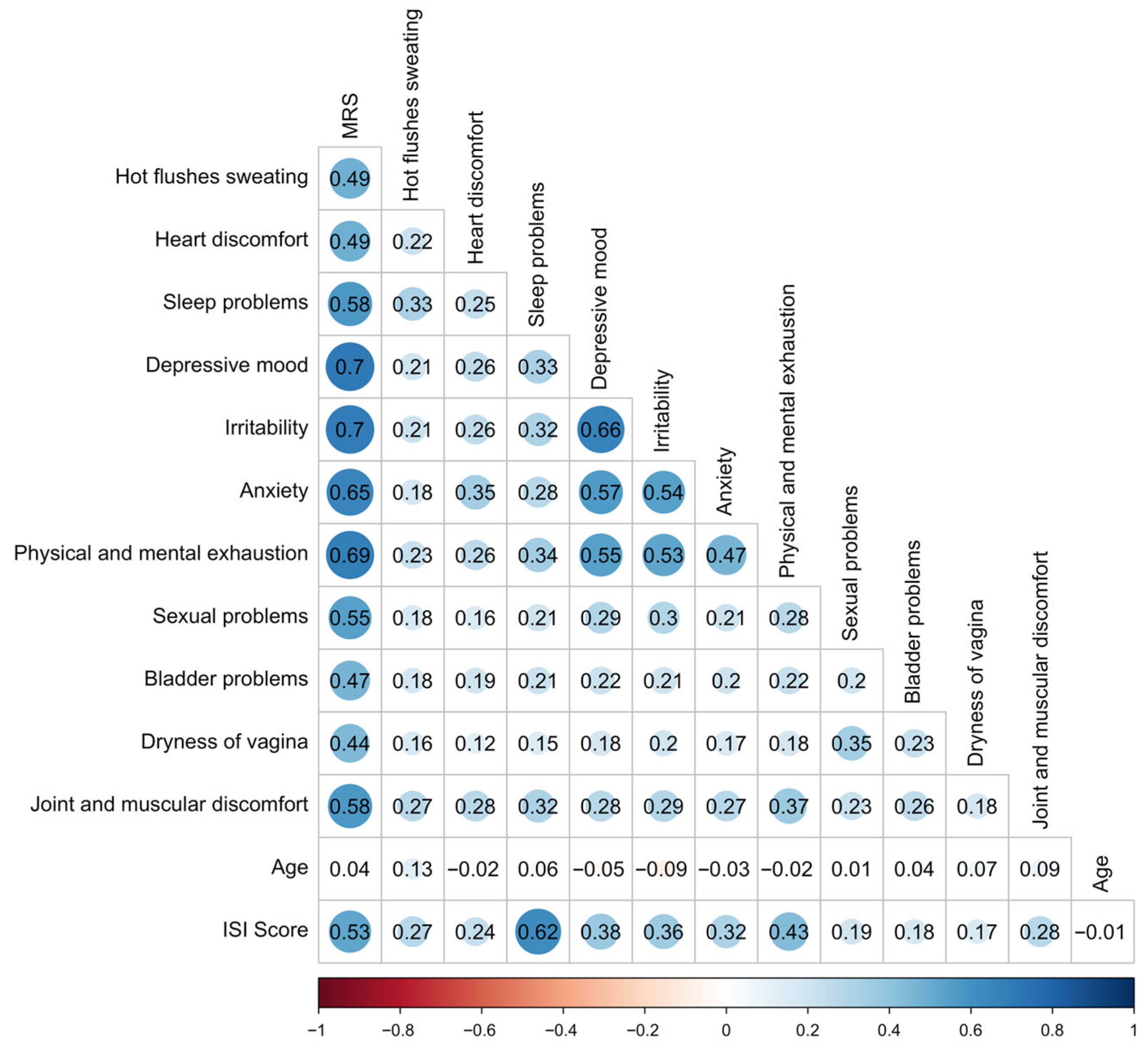 Ijerph 22 01502 g001