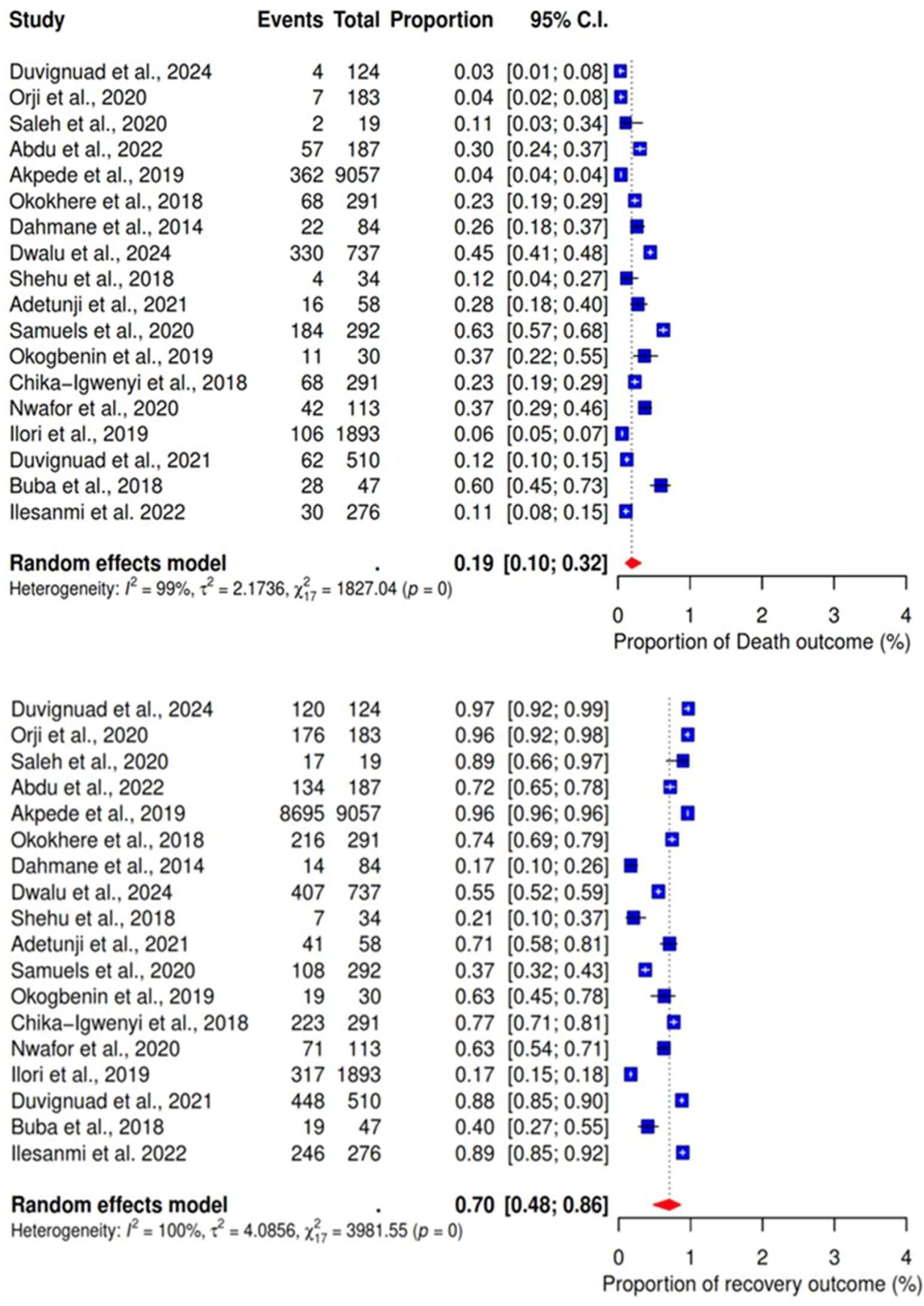 Ijerph 22 01504 g005 Ijerph 22 01504 g005
