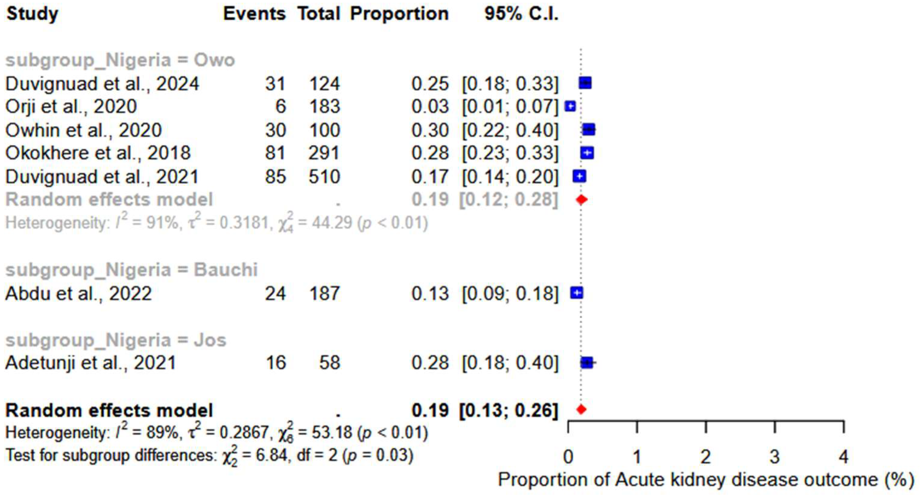 Ijerph 22 01504 g010 Ijerph 22 01504 g010