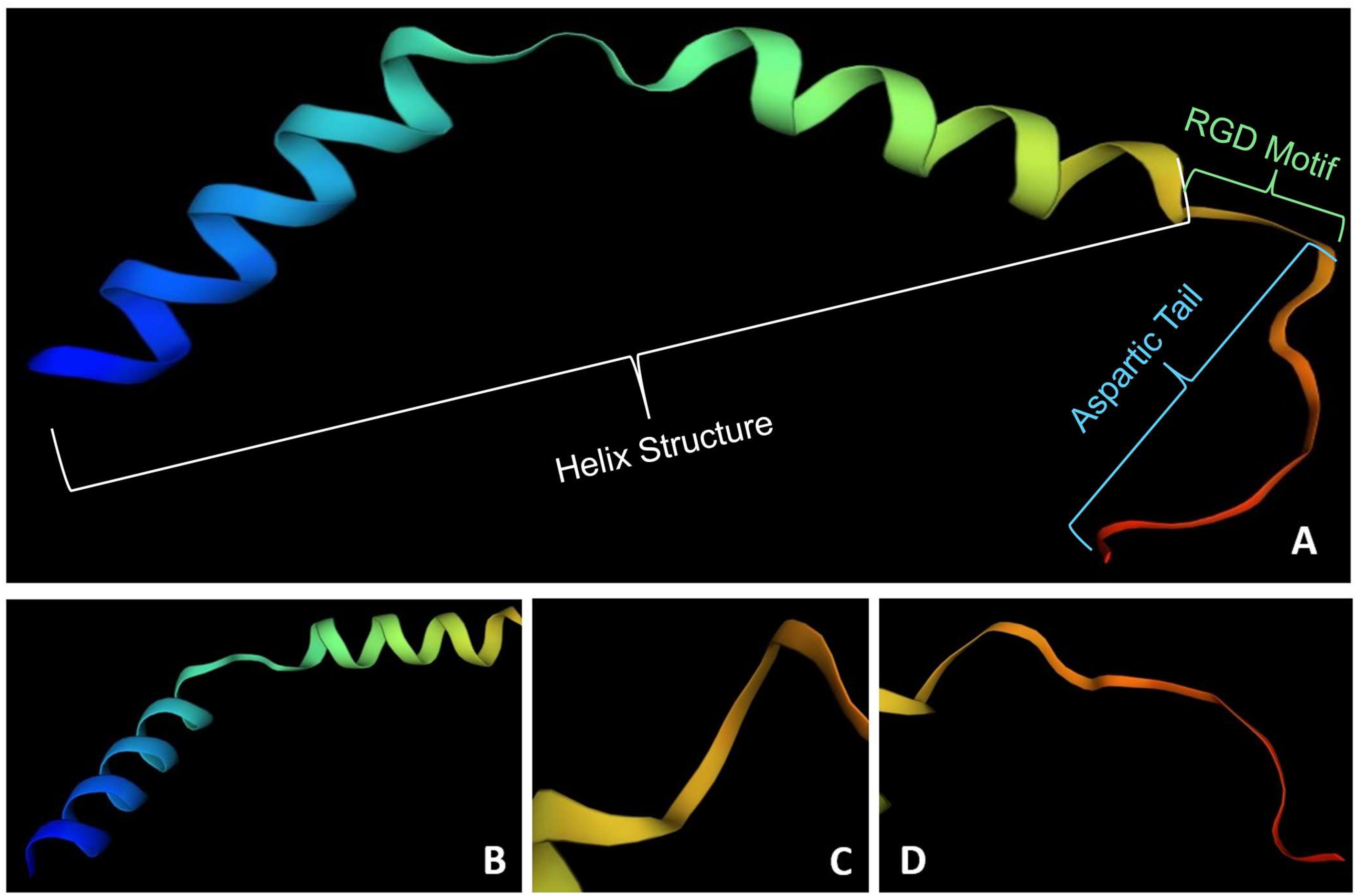Ijerph 22 01505 g001 Ijerph 22 01505 g001