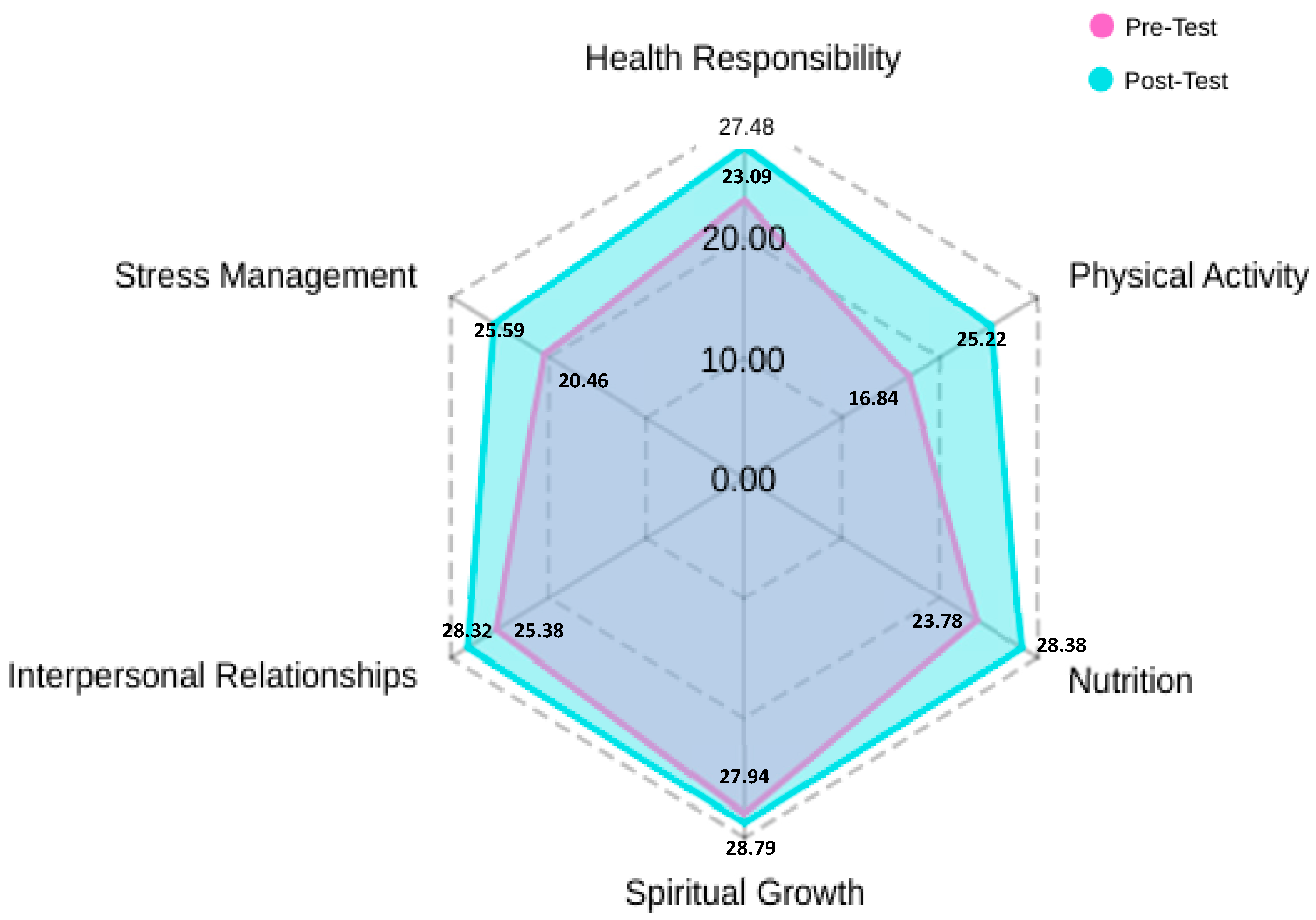 Ijerph 22 01506 g001