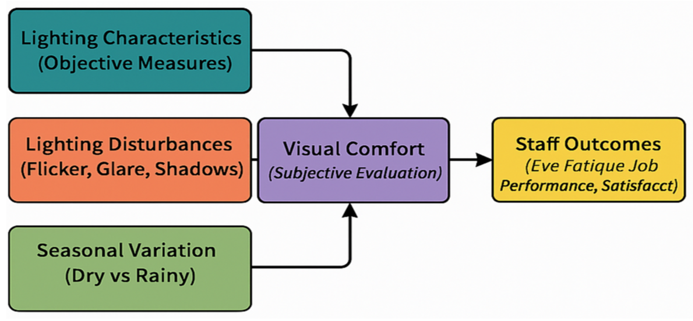 Ijerph 22 01511 g004