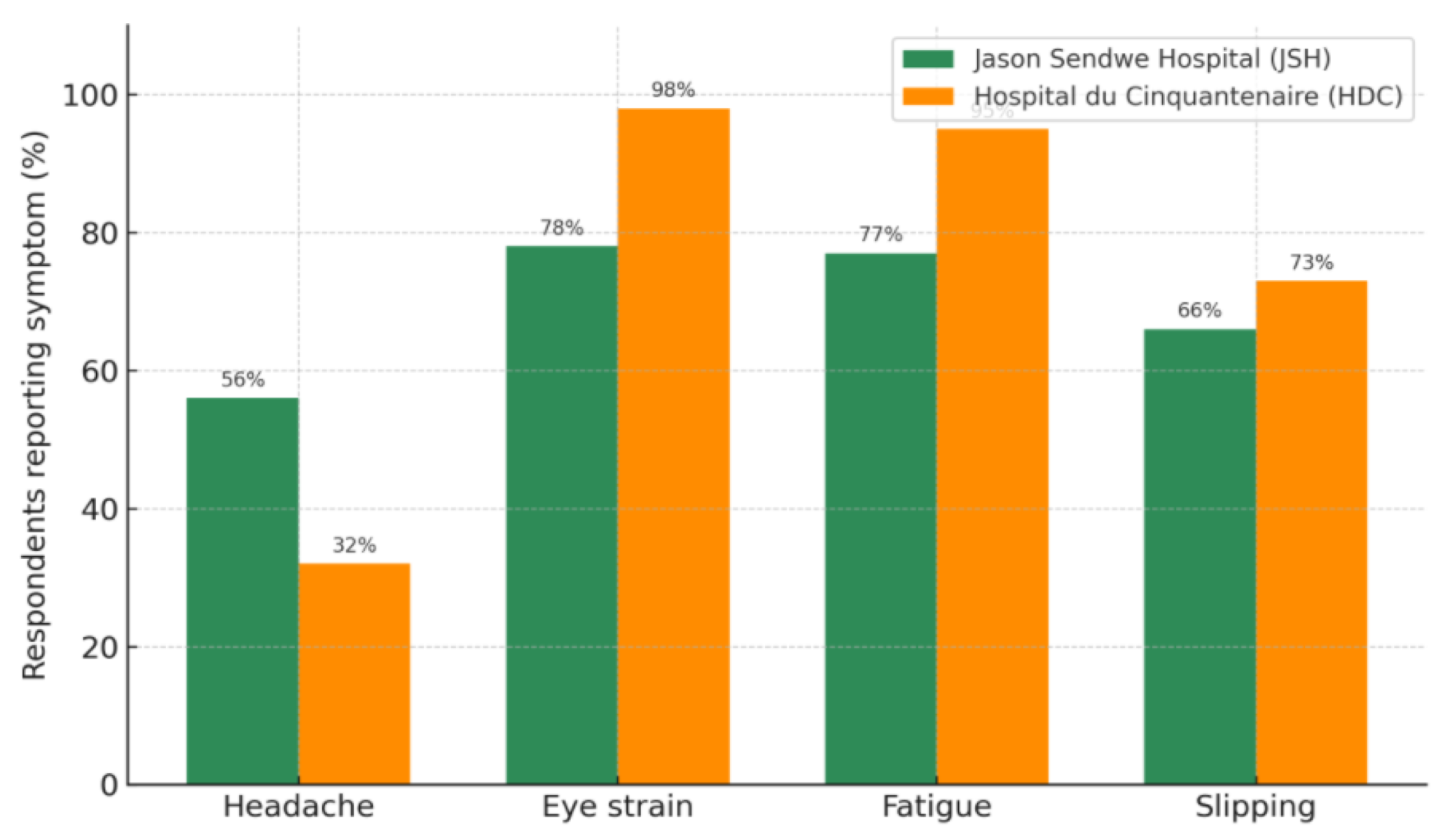 Ijerph 22 01511 g006