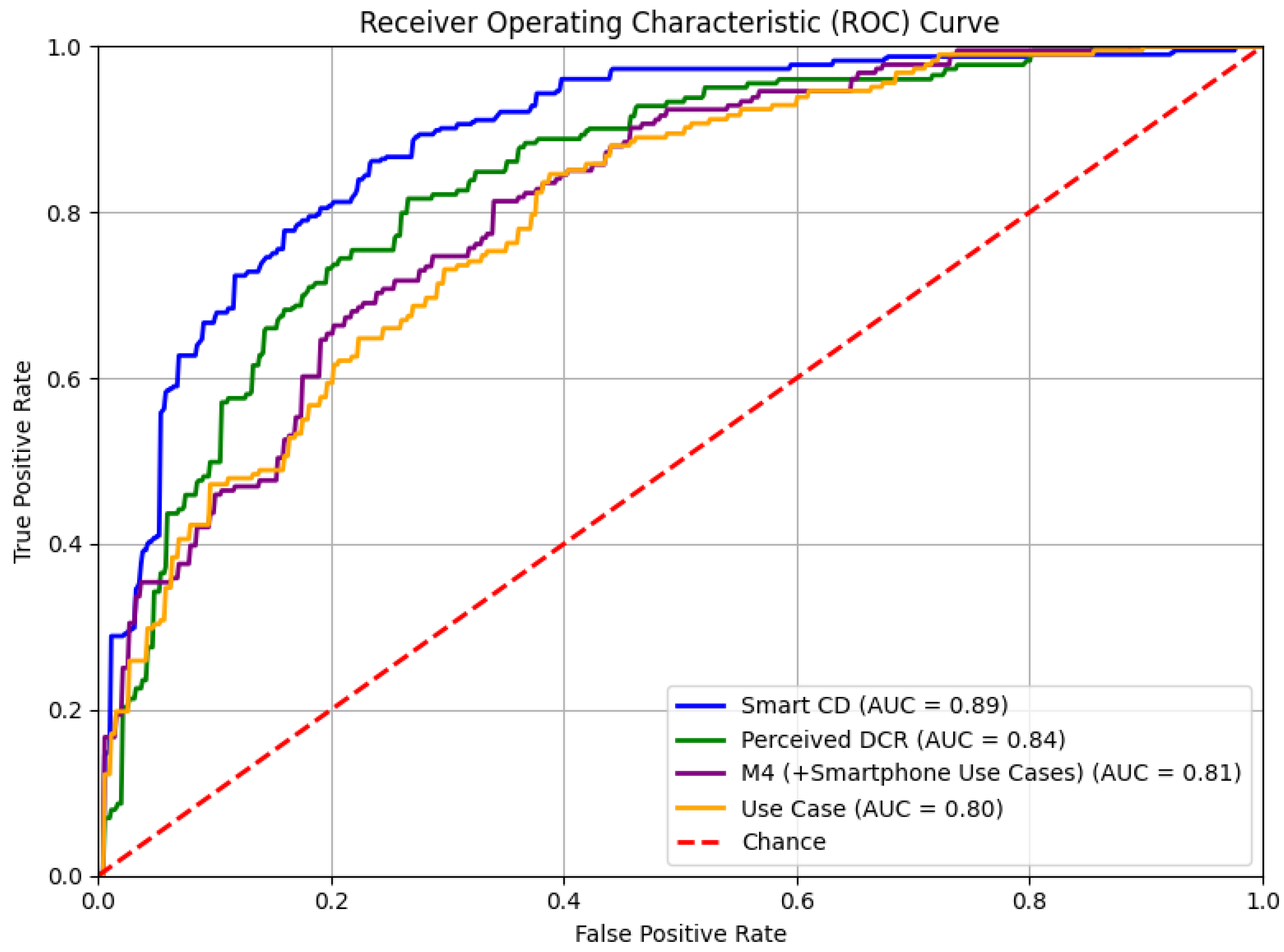 Ijerph 22 01515 g001 Ijerph 22 01515 g001
