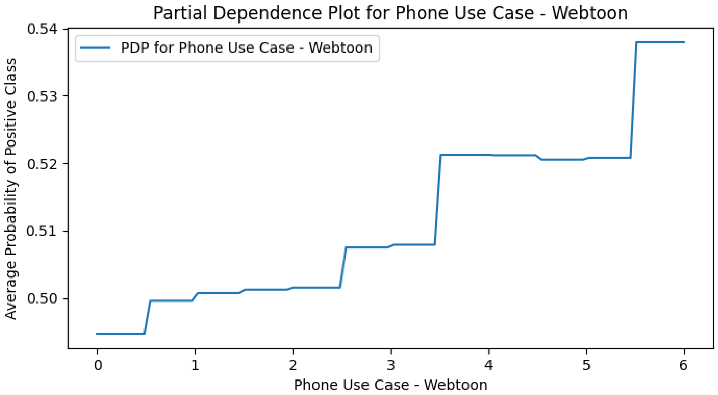 Ijerph 22 01515 g0a1 Ijerph 22 01515 g0a1