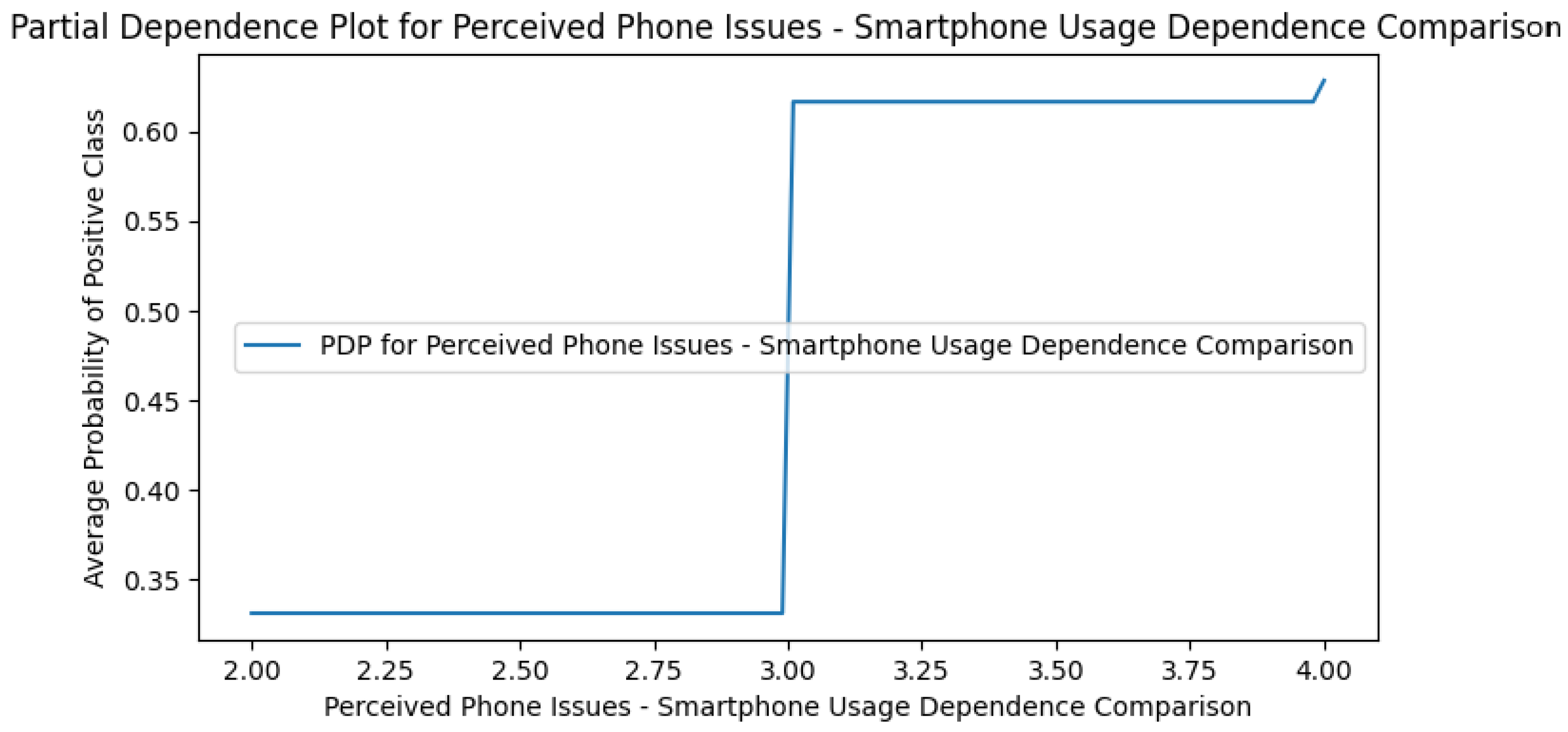 Ijerph 22 01515 g0a10 Ijerph 22 01515 g0a10
