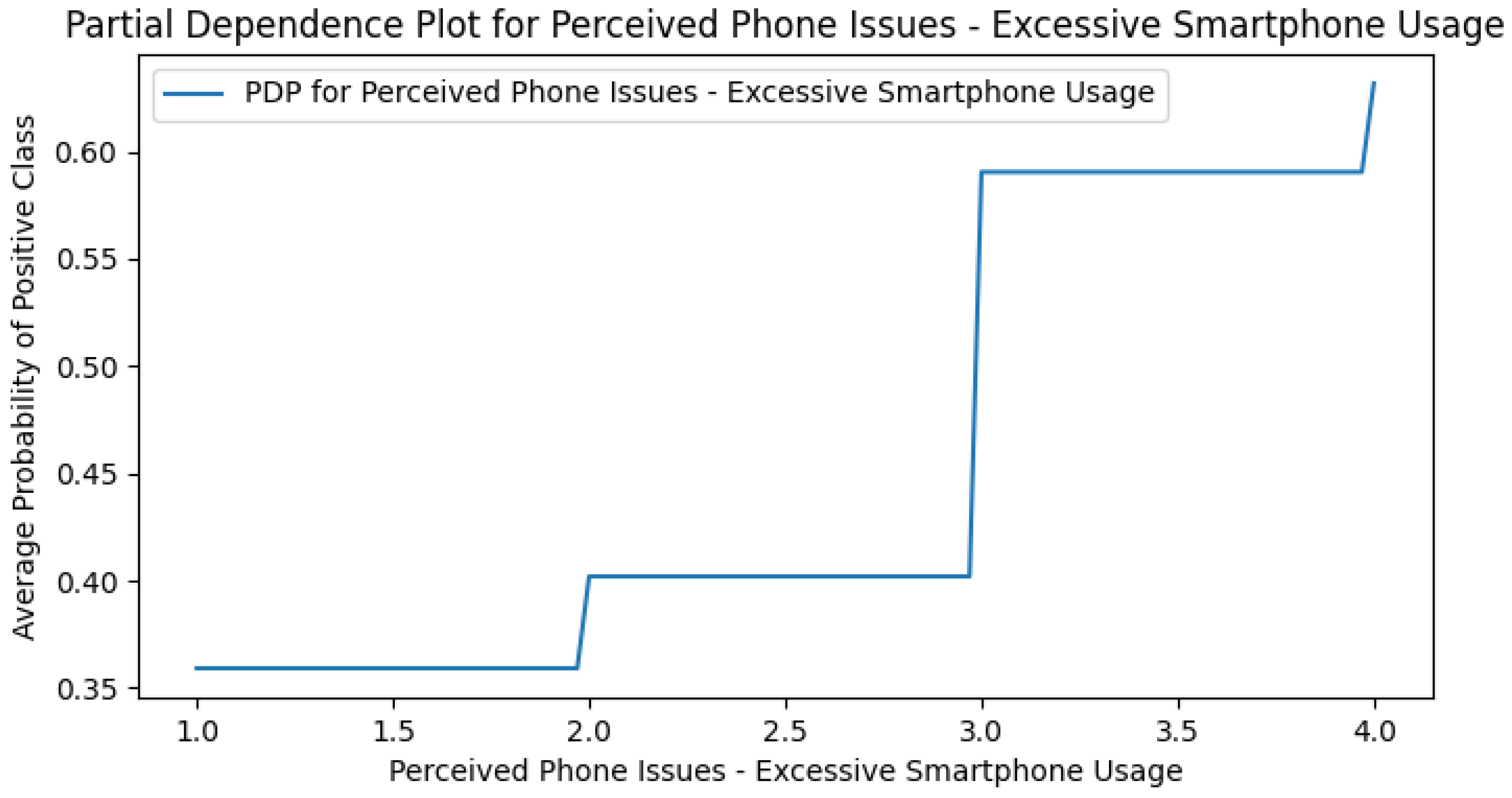 Ijerph 22 01515 g0a11 Ijerph 22 01515 g0a11